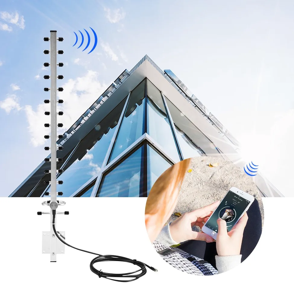 Richer-R 2.4GHZ 25dBi Antenne WiFi sans Fil RP-SMA Câble Extérieur 2M Extérieure Directionnelle WiFi Yagi pour Routeur