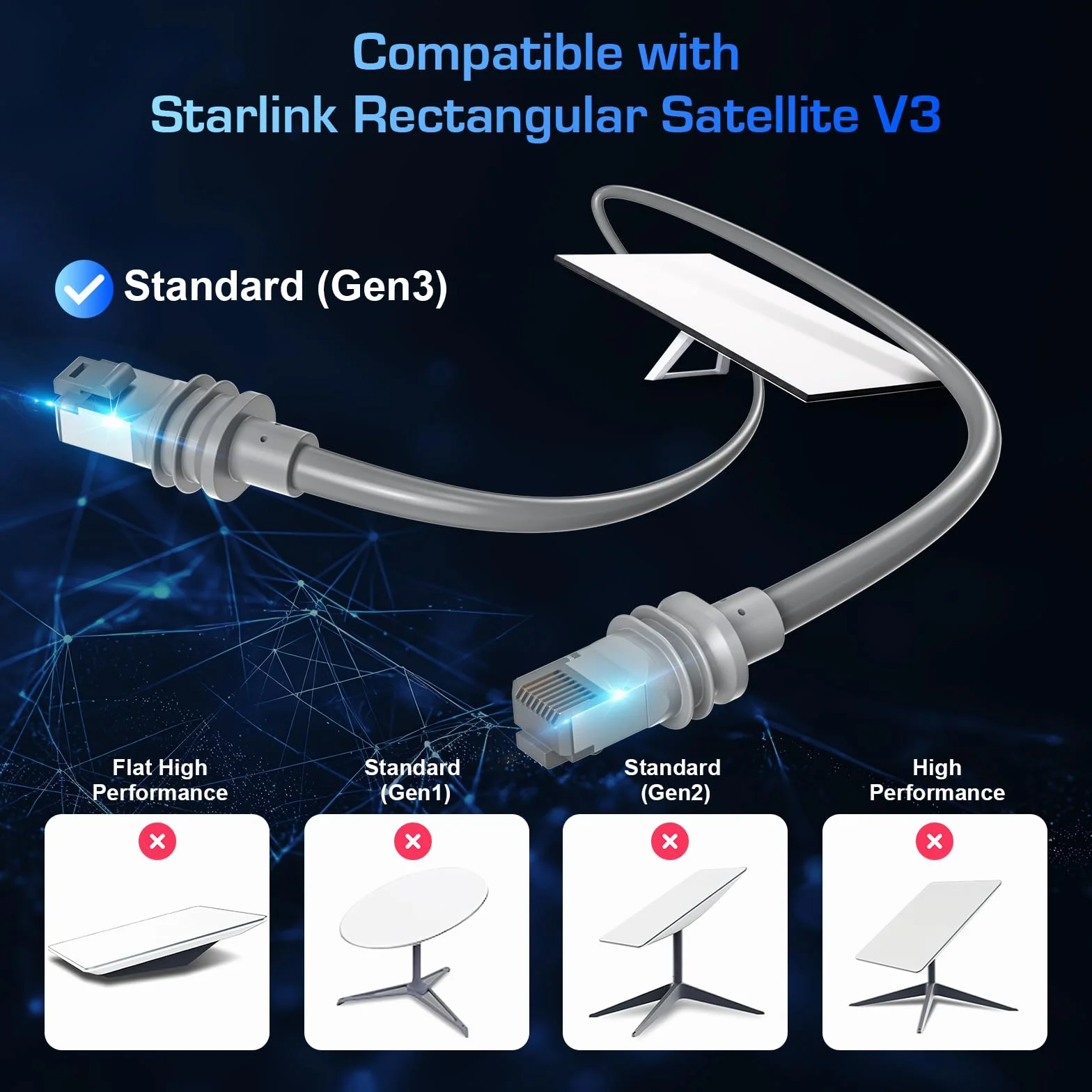 Câble Starlink Gen3 V3 40 m étanche gris pour kit standard Starlink