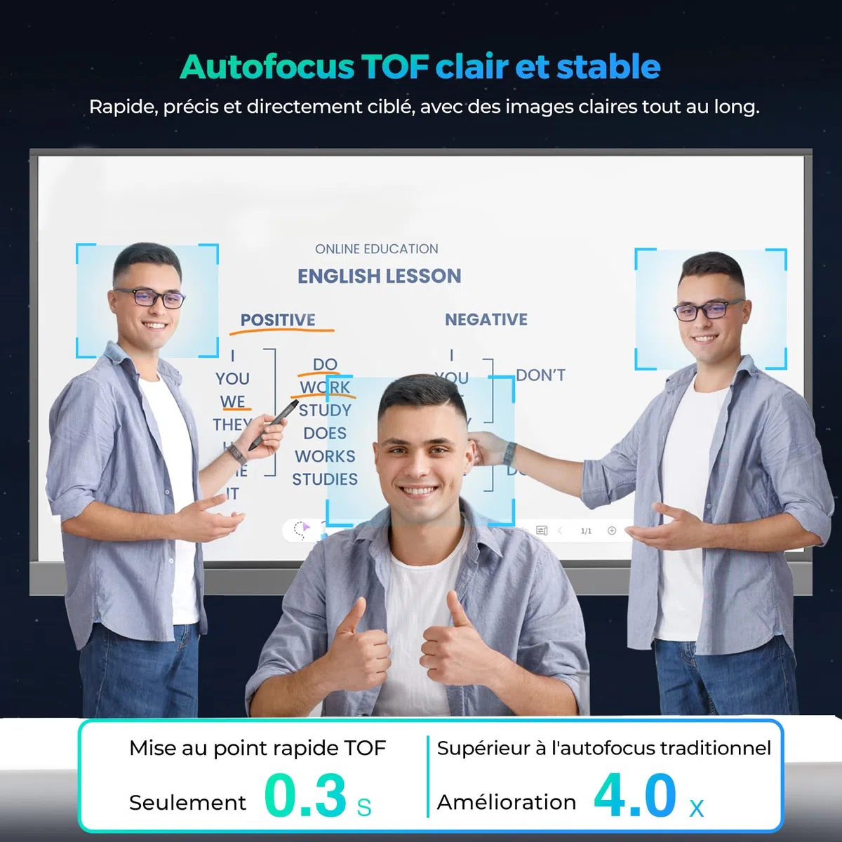 Angetube Webcam 4K avec contrôle par Geste et Suivi AI – caméra Streaming USB 3.0 avec Double Microphones et réduction du Bruit, autofocus TOF, 1080P 60FPS, HDR, pour PC, Ordinateur Portable et Mac