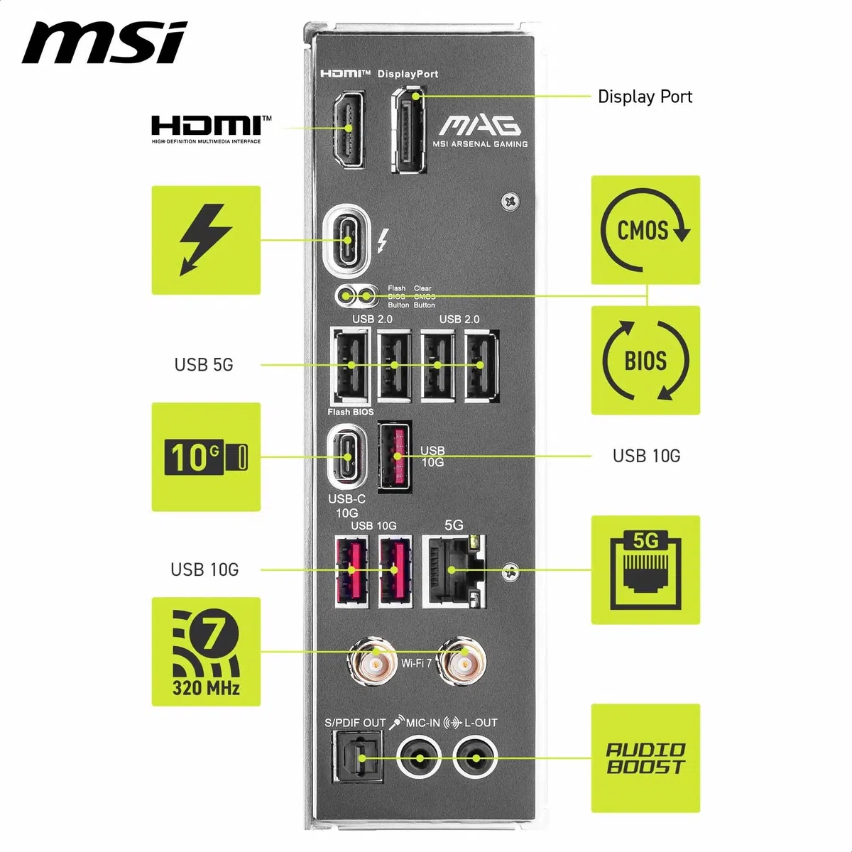 MAG B860M Carte mère WiFi mortier mATX - Prend en charge les processeurs Intel Core Ultra (série 2), LGA 1851 - DDR5 Memory Boost 9200+ MT/s OC, 1 x PCIe 5.0 x16, 1 x M.2 Gen5, 5G LAN, Wi-Fi 7