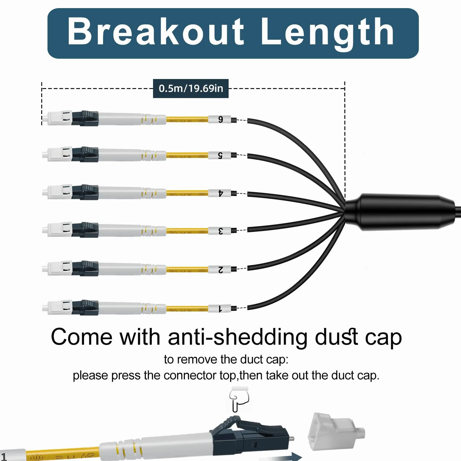 Câble de fibre optique blindé extérieur 6 conducteurs TPU OS2 LC vers LC, OS2 Fibre 6 brins Câble de raccordement en fibre monomode à enfouissement direct LC-LC 9/125um, OD-5 mm, 100 m