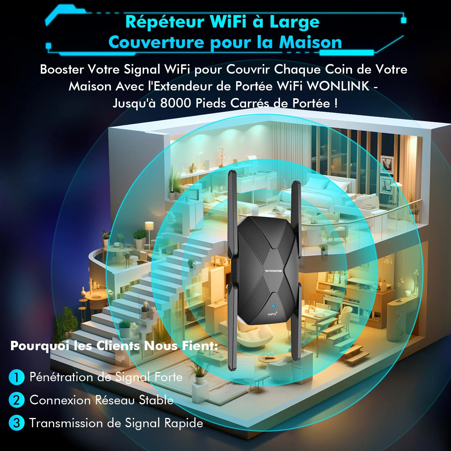 Répéteur WiFi 6 Puissant AX1500 Mbps, Amplificateur WiFi | Double Bande Repetiteur WiFi Puissant avec WPS, Port LAN, 4 Antenne, Soutenir 3 Mode, Compatible avec Toutes Les Box Internet