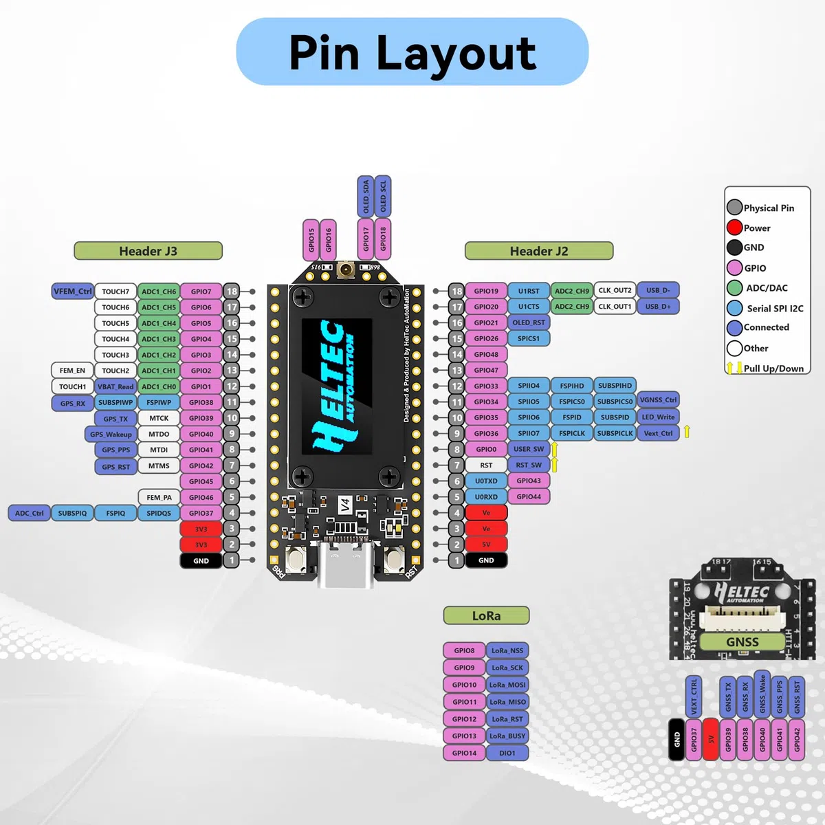 Lot de 2 cartes de développement ESP32 LoRa V4 + module GNSS L76 + batterie 3000 mAh, ESP32-S3 SX1262 LoRa WiFi Bluetooth 2 Mo PSRAM 16 Mo Flash 915 MHz Antenne OLED Support GPS solaire