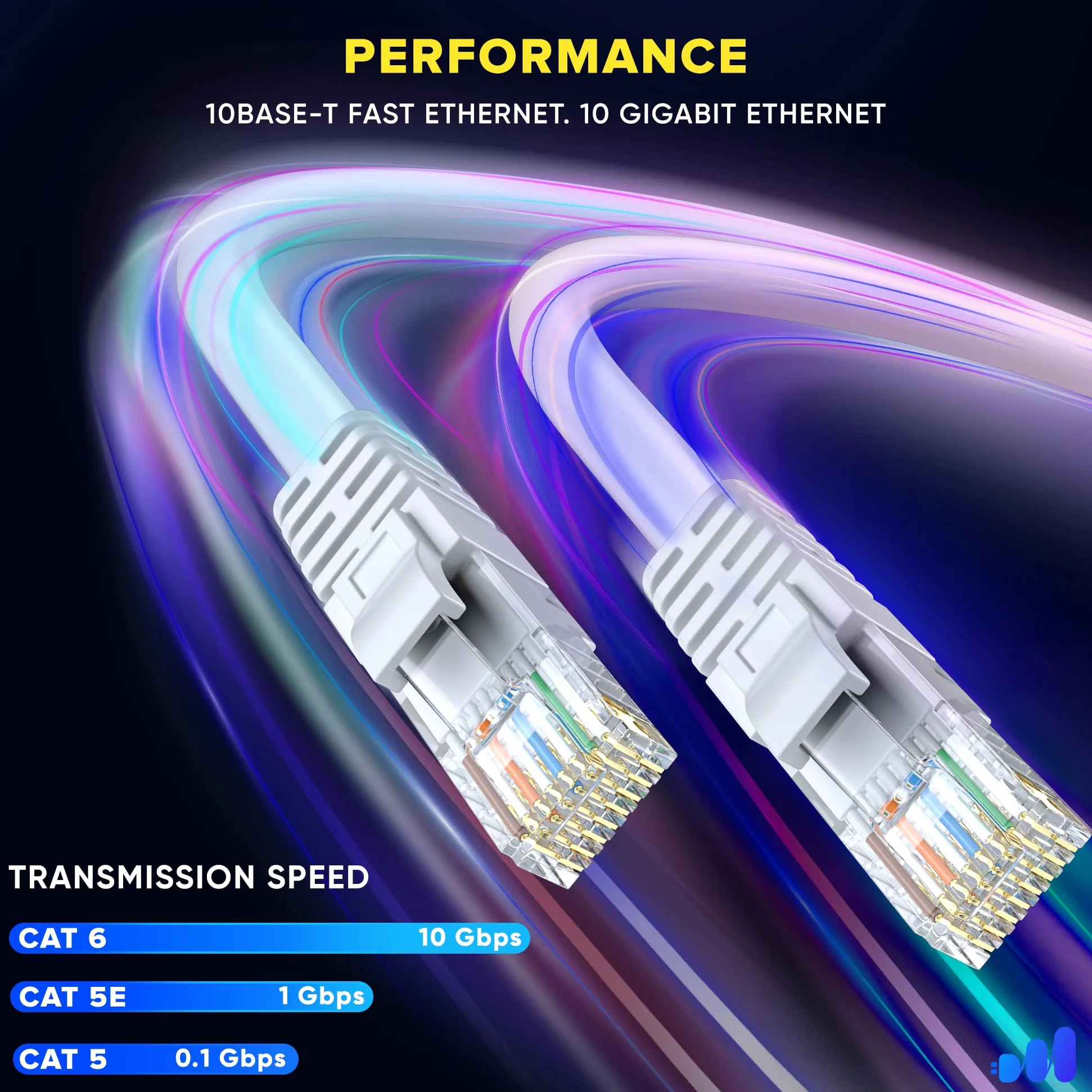 Maximm Câble Ethernet CAT6 - 15FT - Pack de 12 - LAN - CAT 6 - RJ45 - Réseau, Patch - Internet - 4,6m - Blanc