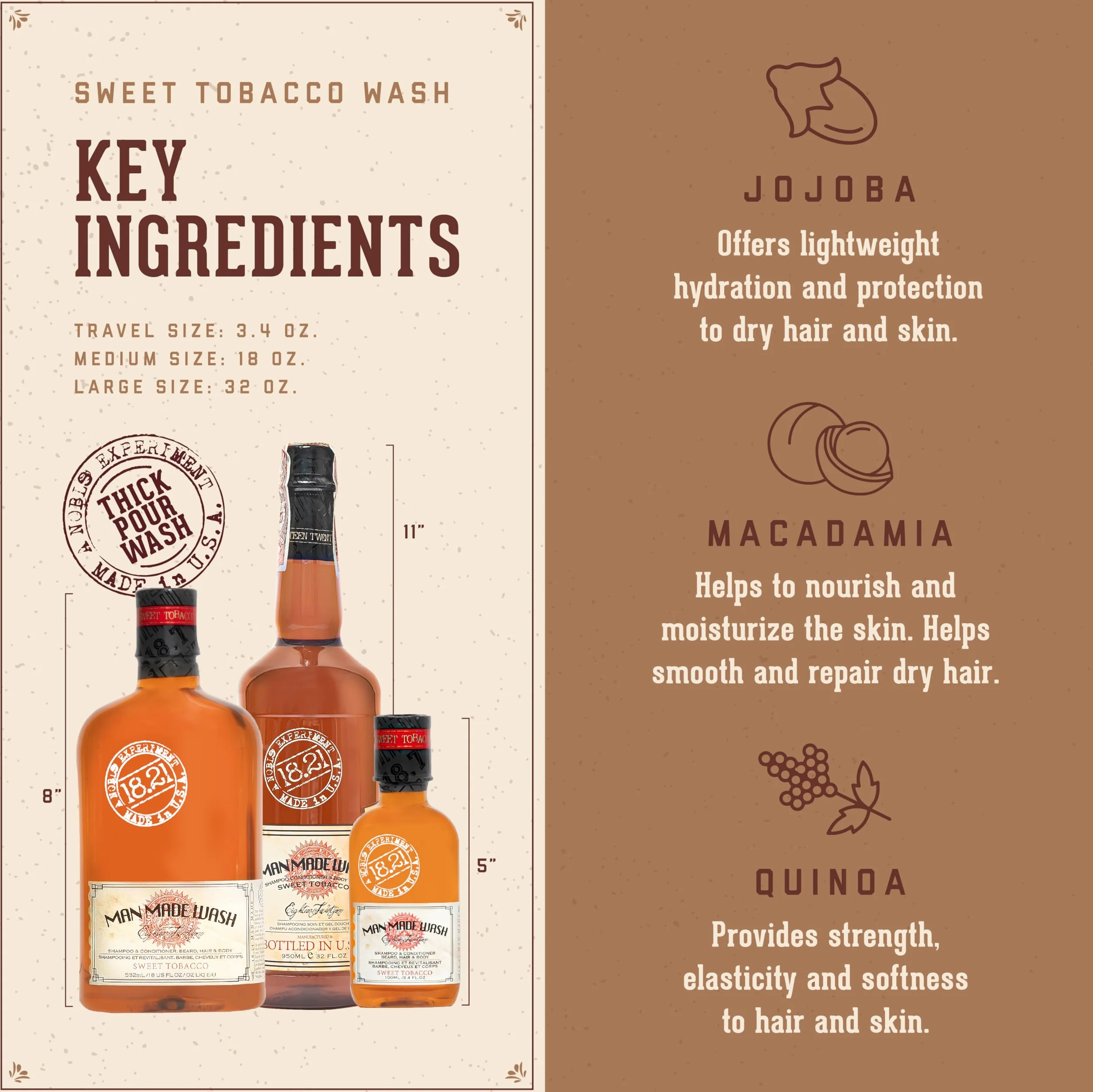 18.21 Man Made Sweet Tobacco 3-in-1 Shampoo Conditioner Body Wash 3.4 oz