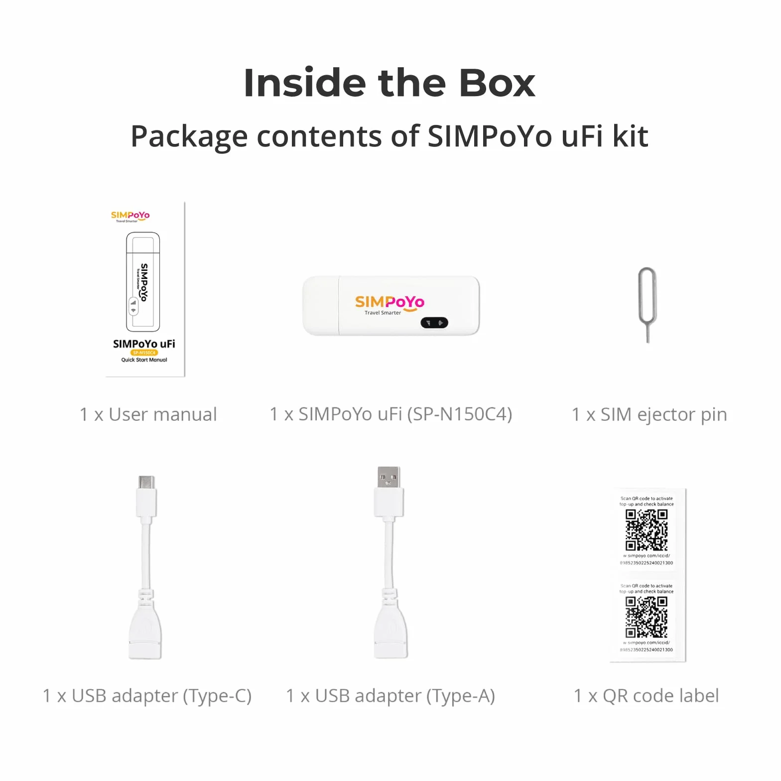 SIMPoYo USB Dongle 4G LTE Wireless Network Wi-Fi Adapter for Slate 7/Beryl AX/Slate AX/Opal