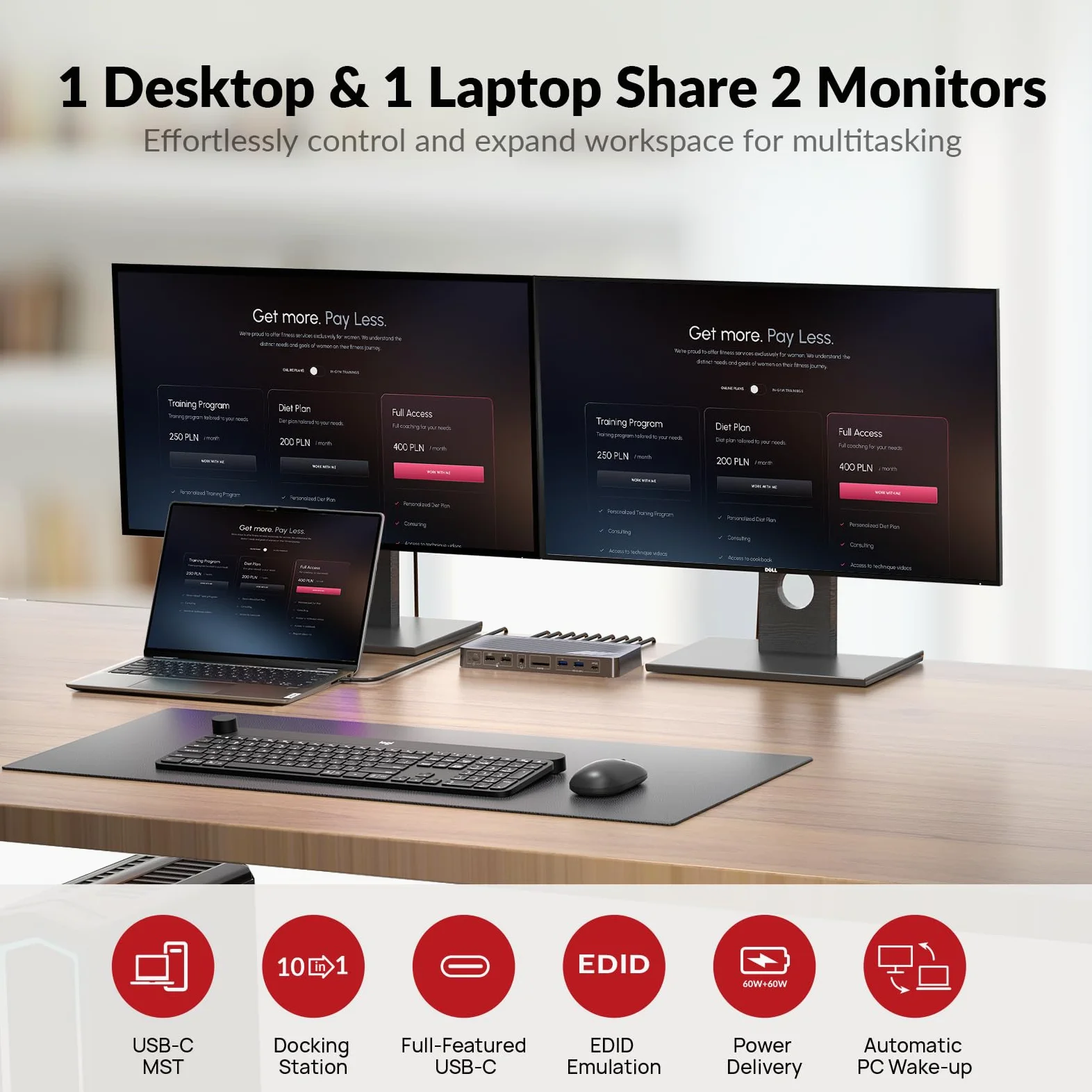 AV Access Station d'Accueil Double Écran pour PC Portable & Bureau, Commutateur KVM 2 Moniteurs 2 PCs avec Ethernet, EDID, 4K@60Hz, 4xUSB-A, 1xUSB-C, Alimentation pour PC Portable, Audio, SD