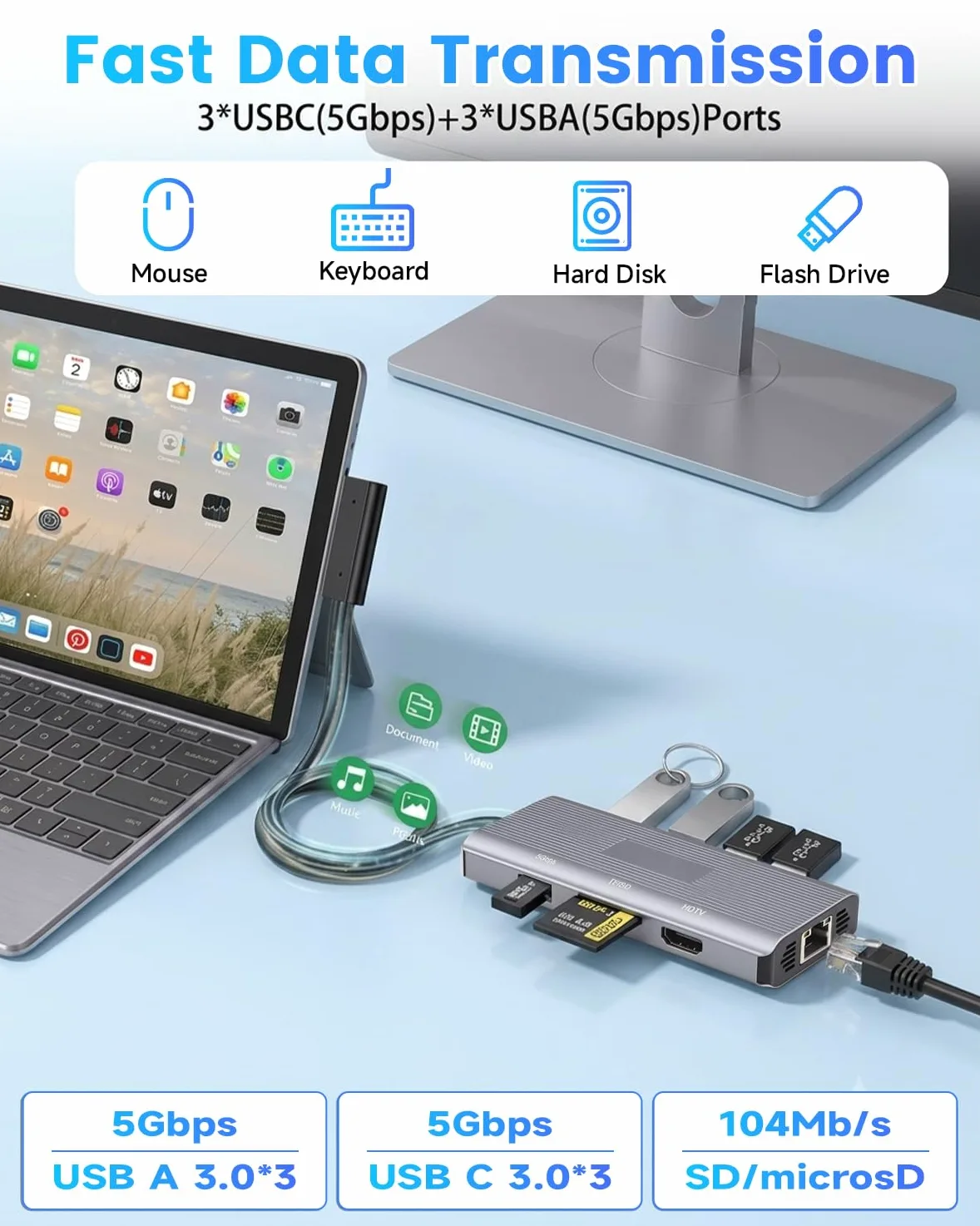 10-en-1 MS Surrface Dock 2-Station d'accueil Surrface,HDMI 4K@60Hz | Ethernet Gigabit,3xUSB 3.0,2xUSB-C 3.0,1xUSB-C PD,SD/TF,pour MS Surface Pro 11/10/9/8/X/7/6/5,Surface Laptop, Book