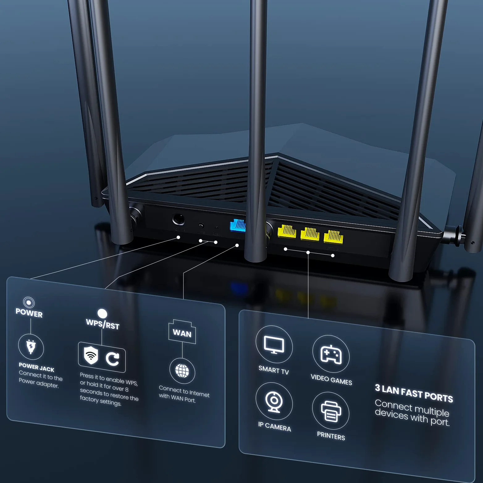 Tenda AXE5700 Routeur WiFi 6E Tri-Band (RX27 Pro)