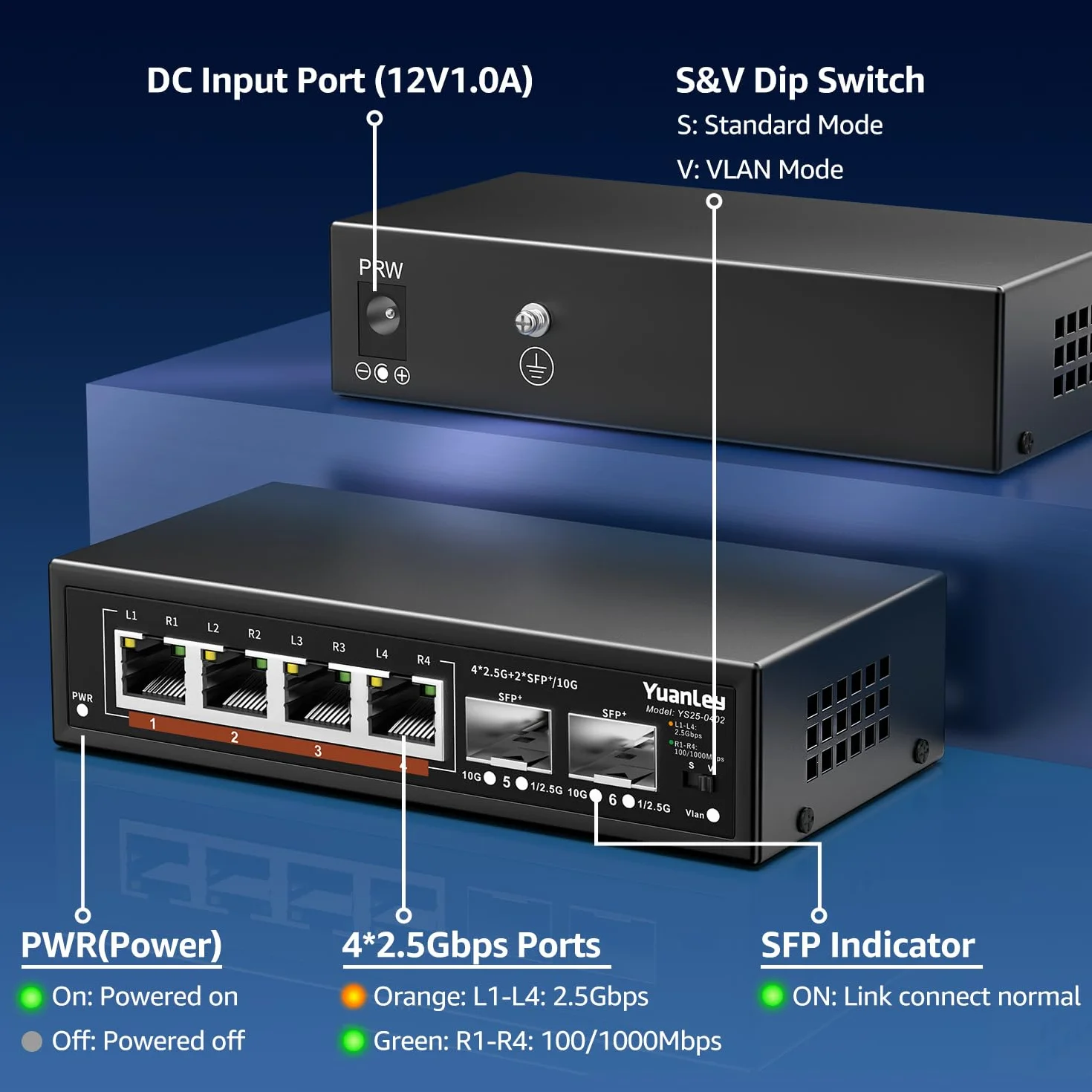 Commutateur Réseau YuanLey 6 Ports 2.5G Ethernet Non géré Métal sans Ventilateur 4 x 2.5G Base-T 2 x 10G SFP Montage Mural