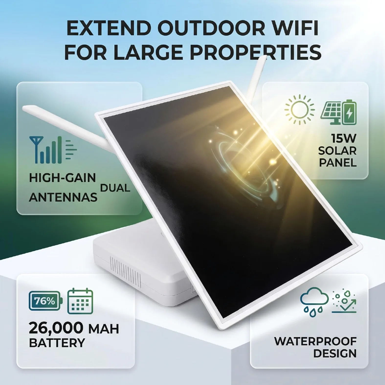 Sxhlseller Modem Routeur Solaire à Double Antenne, Portée de 656 Pieds |Batterie 15W 26000mAh WiFi Extérieur pour Jardin