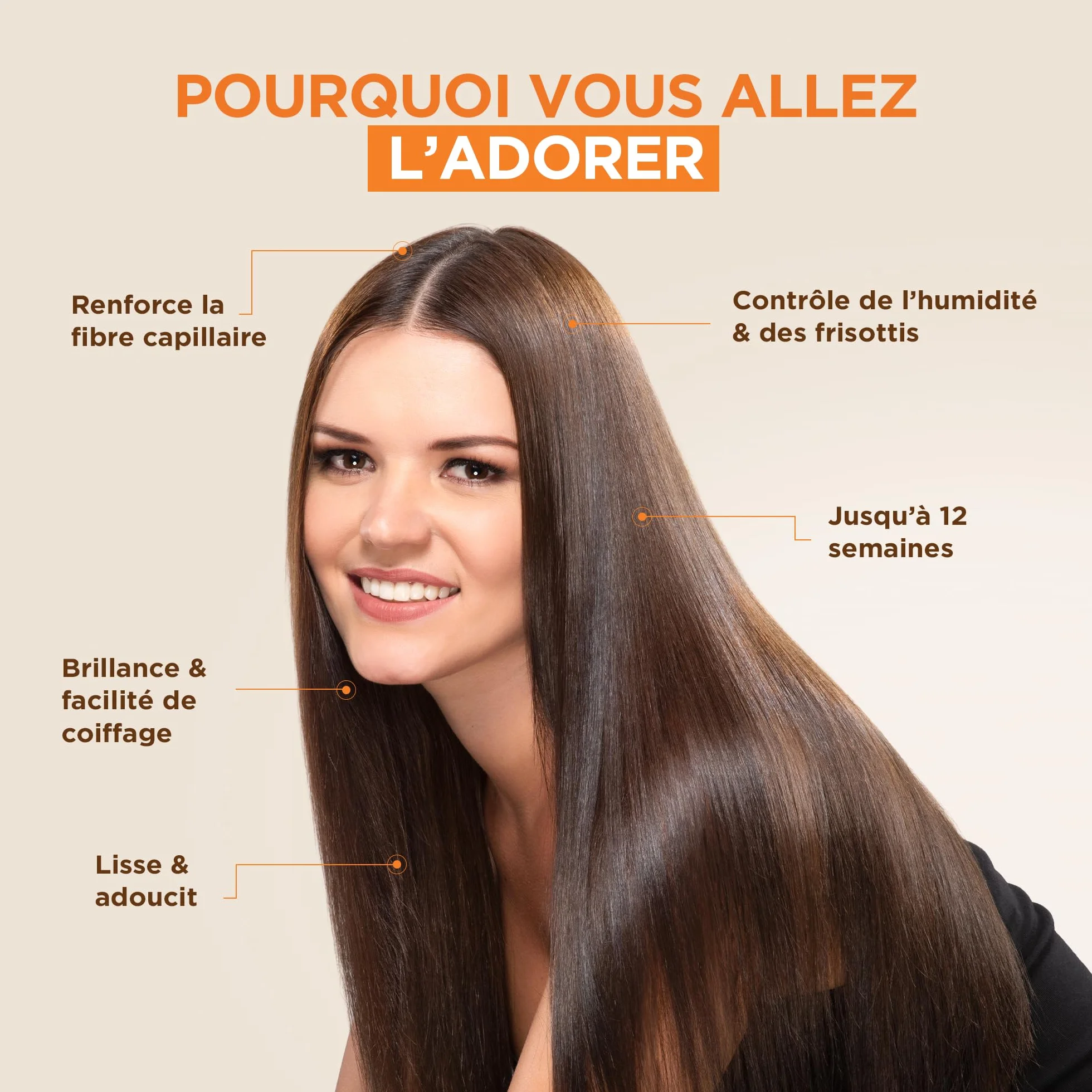 KATIVA Kit lissage brésilien kératine végétale sans formol traitement professionnel à la maison jusqu'à 12 semaines