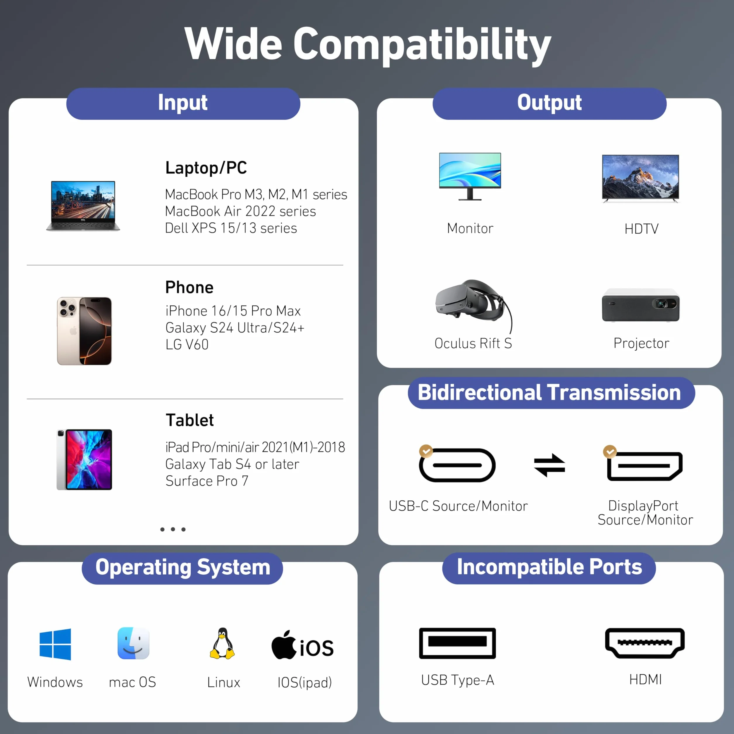 BENFEI Câble USB C vers DisplayPort 1.4 bidirectionnel 1.8M 8K@60Hz 4K@240Hz Thunderbolt 4 Gris