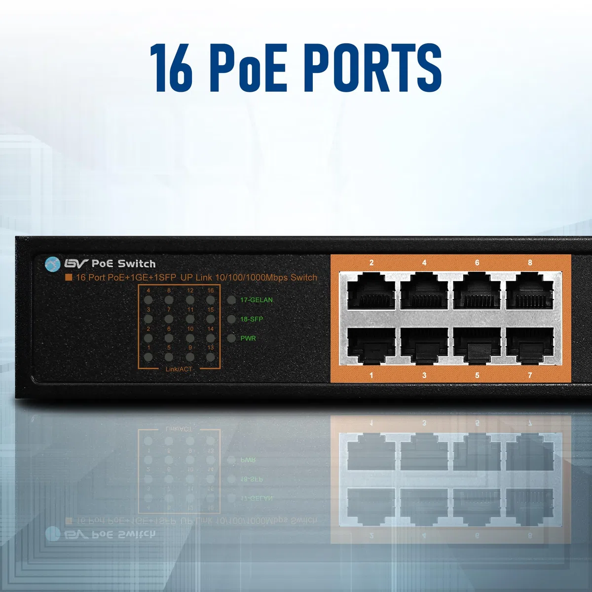 BV-Tech Commutateur Switch 18 Ports PoE+ (16 Ports POE+ | 2 Gigabit Uplink) – 130W – 802.3at – POE-SW1602A
