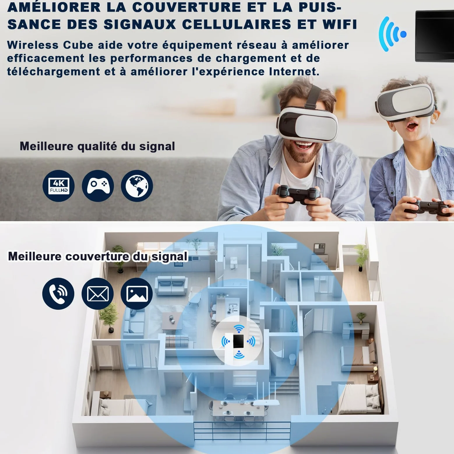 Maswell Antenne WiFi extérieure 4X4 MIMO 2,1-7,2 GHz, antenne extérieure Omni-WiFi 6E WiFi 7 Bluetooth IoT ZigBee WiMax, câble équivalent LMR195 de 4 x 2 m avec RP-SMA