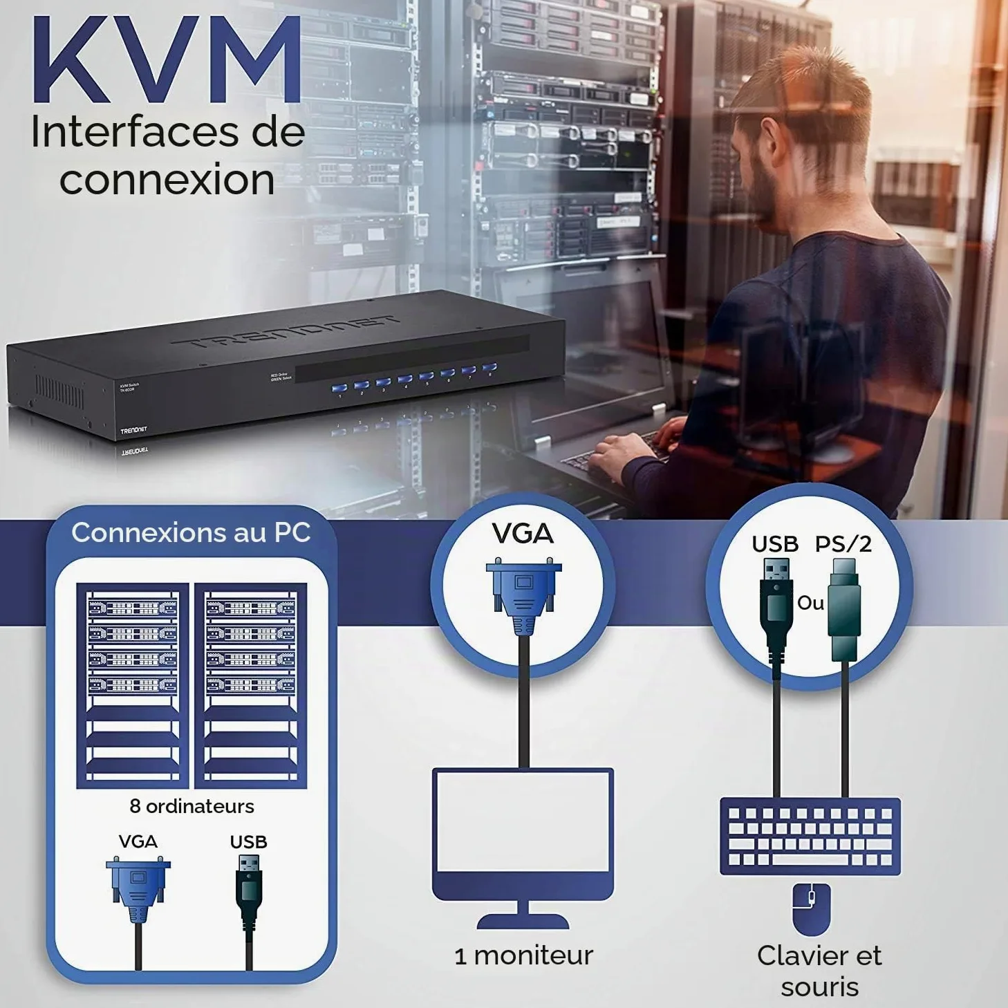 TRENDnet, TK-803R, Commutateur KVM 8 ports USB/PS2 à montage en rack, connexion VGA et USB, surveillance des périphériques, analyse automatique, retour sonore