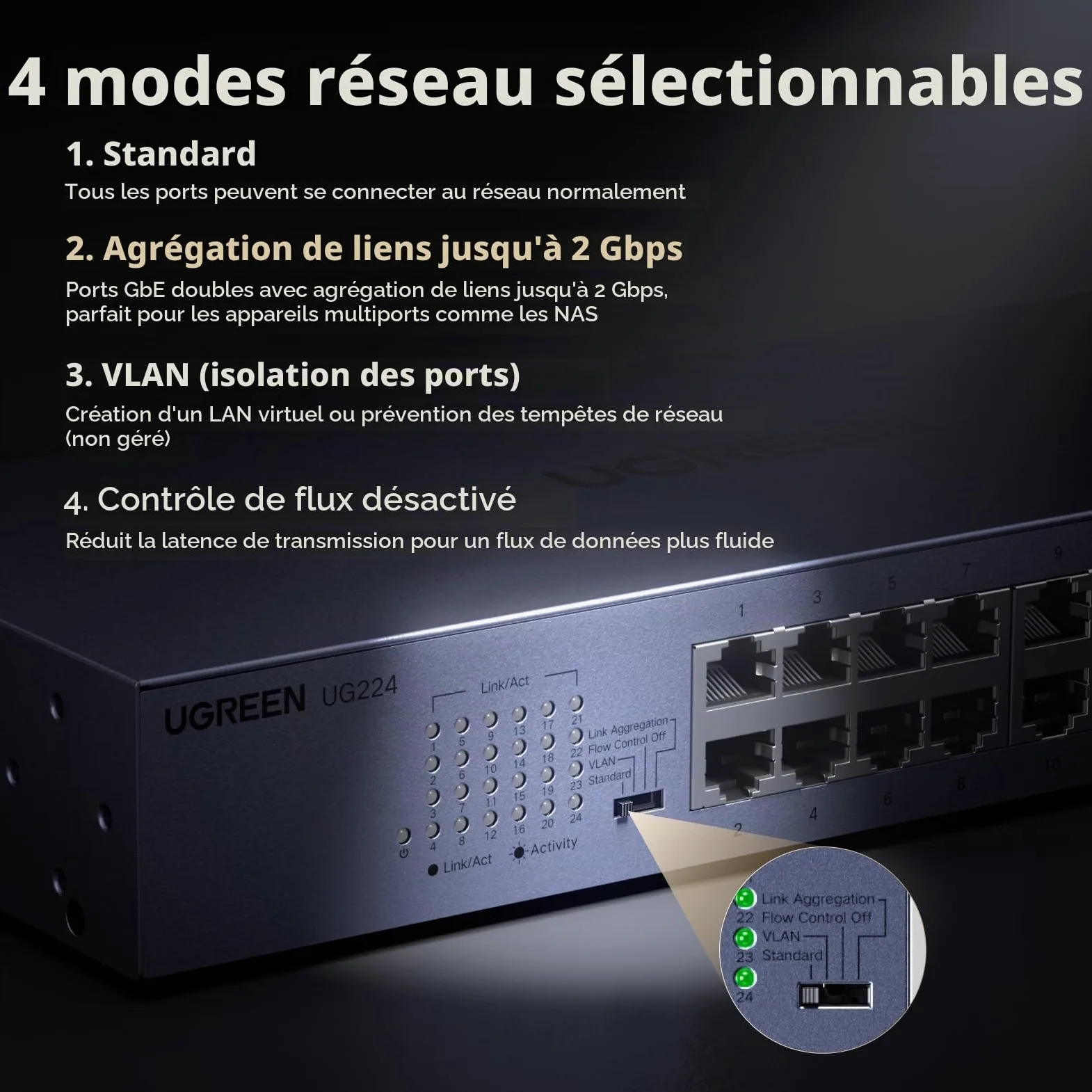 UGREEN Switch Ethernet Gigabit 24 Ports Hub Réseau LAN 1000Mbps | Montage sur Bureau ou Mural Splitter pour Bureau et Maison Multiprise RJ45 Compatible avec PC TV Imprimante Caméra Routeur
