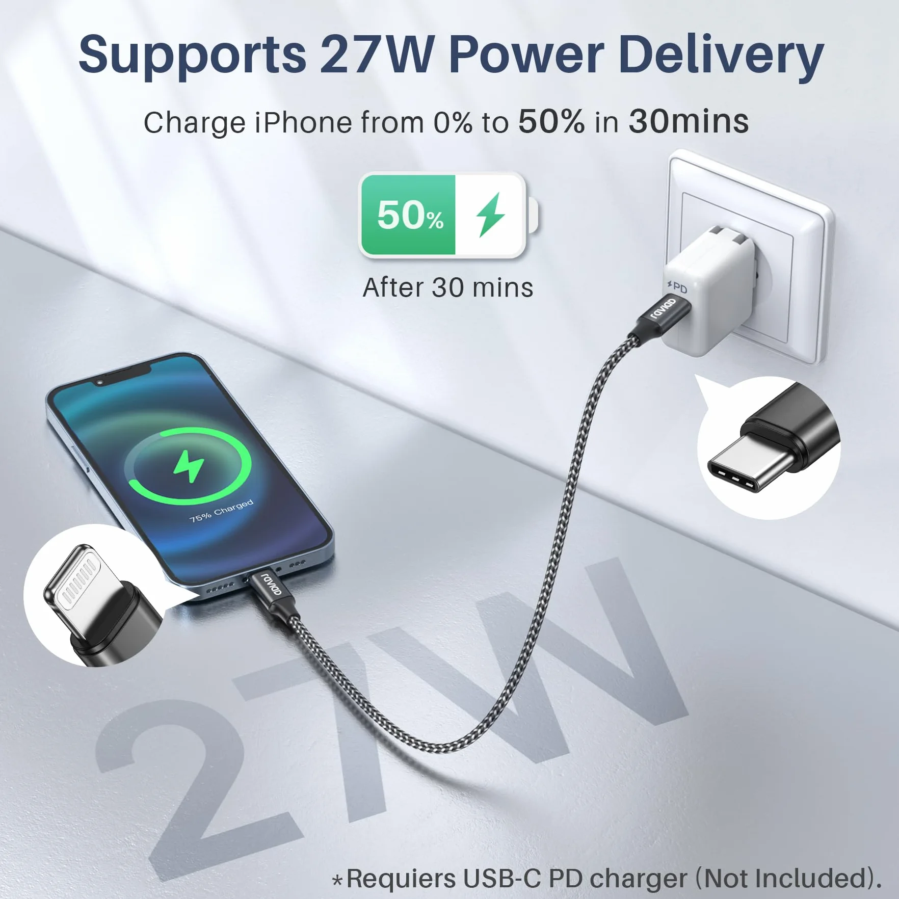 RAVIAD USB C to Lightning Cable 0.5M+0.5M MFi Certified Fast Charger iPhone 14 13 12 11 Pro Max Mini XR XS X 8 7 Plus 6s 6 SE