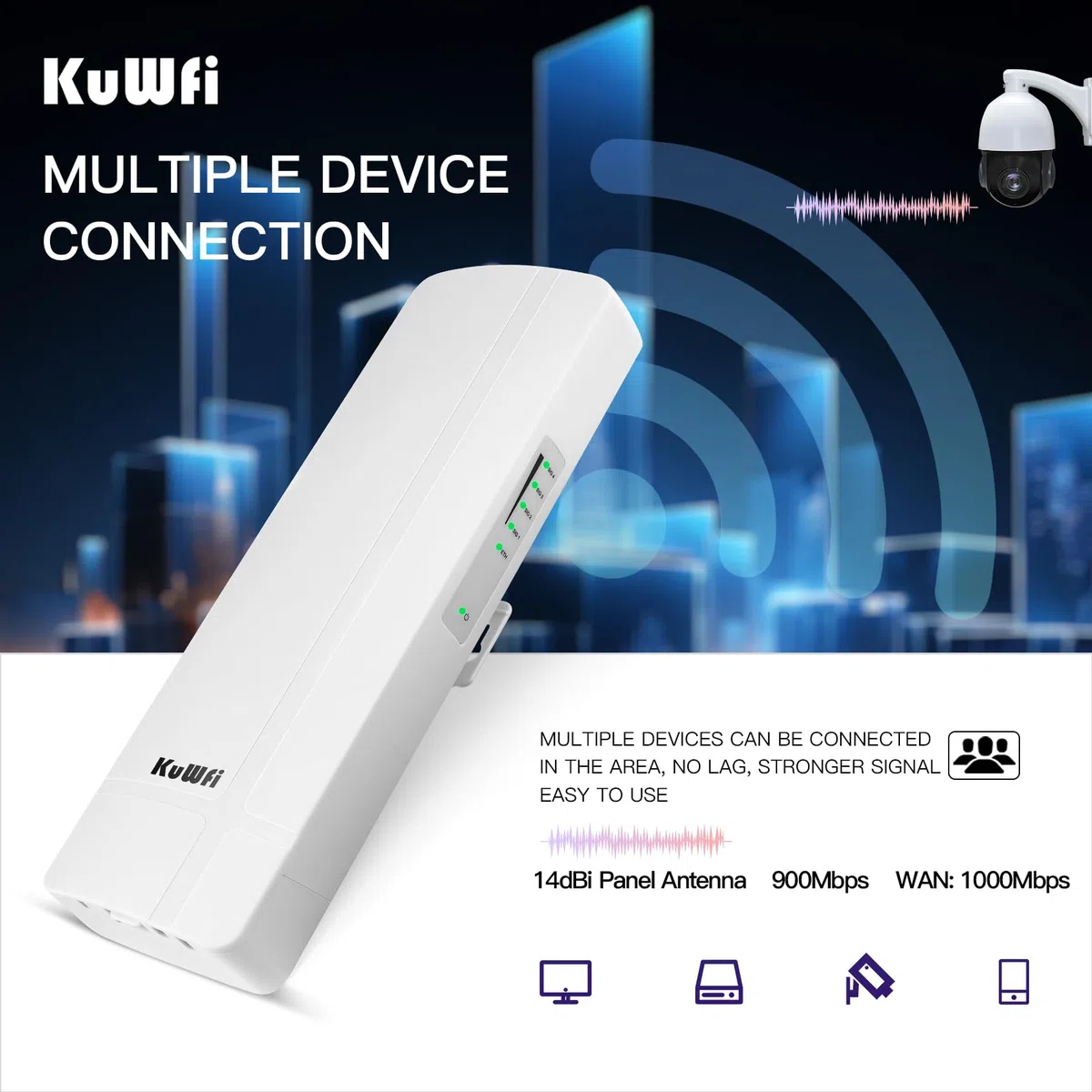 KuWFi Pont PoE sans Fil 900 Mbps avec Port Gigabit, Wi-FI Point à Point 5,8 GHz avec antenne à Gain élevé de 14 dBi, répéteur Wi-FI prenant en Charge Une portée de 3 km, PTP/PTMP
