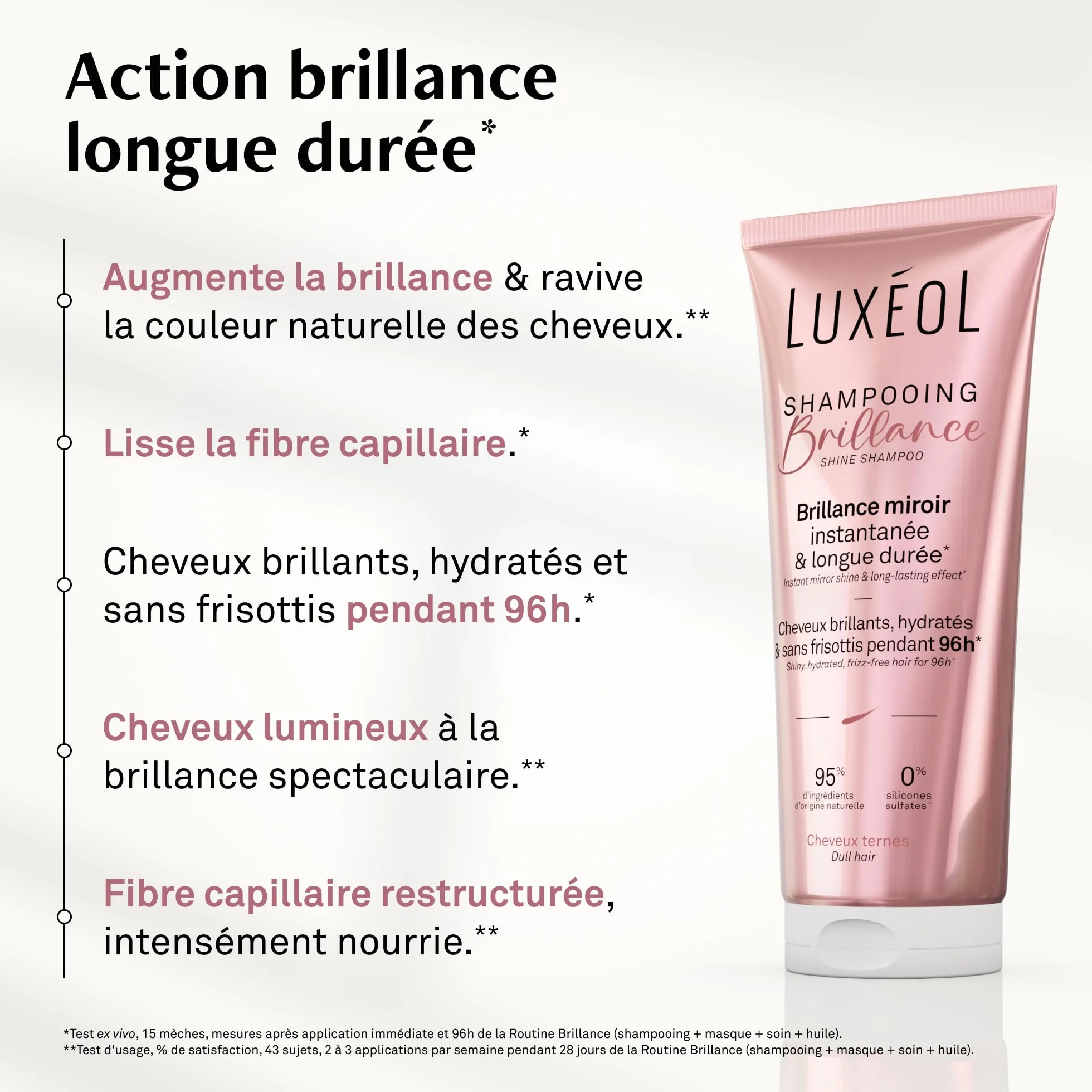 LUXEOL Shampooing Brillance 200 ml Cheveux brillants hydratés sans frisottis 96h 95% Ingrédients d'Origine Naturelle Fabriqué en France