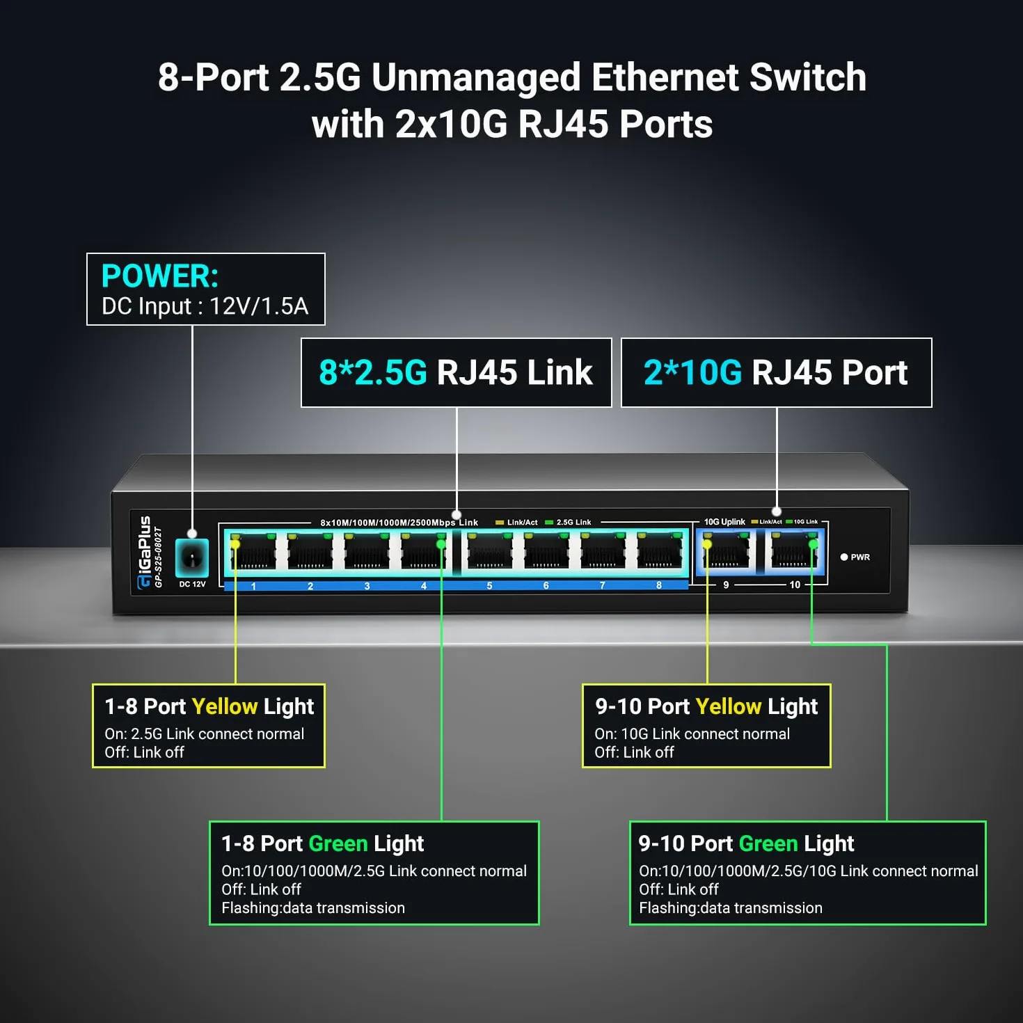Switch Ethernet Non administrable 10 Ports 10Gb avec 8 Ports 2.5G Base-T et 2 Ports RJ45 10G. Capacité de Commutation de 80Gbit/s. Switch réseau GiGaPlus 10Gbit/s pour NAS/PC 2.5G/10Gbit/s