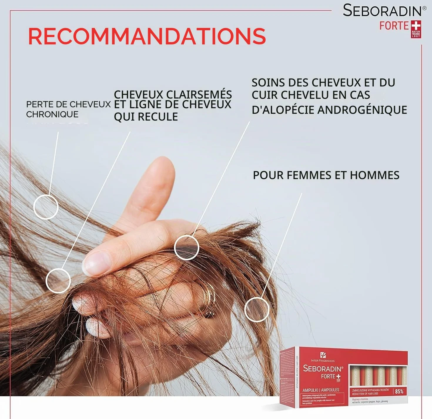 Seboradin Ampoules Forte, Sérum Capillaire Anti-Chute Cheveux, 14 x 5,5 ml