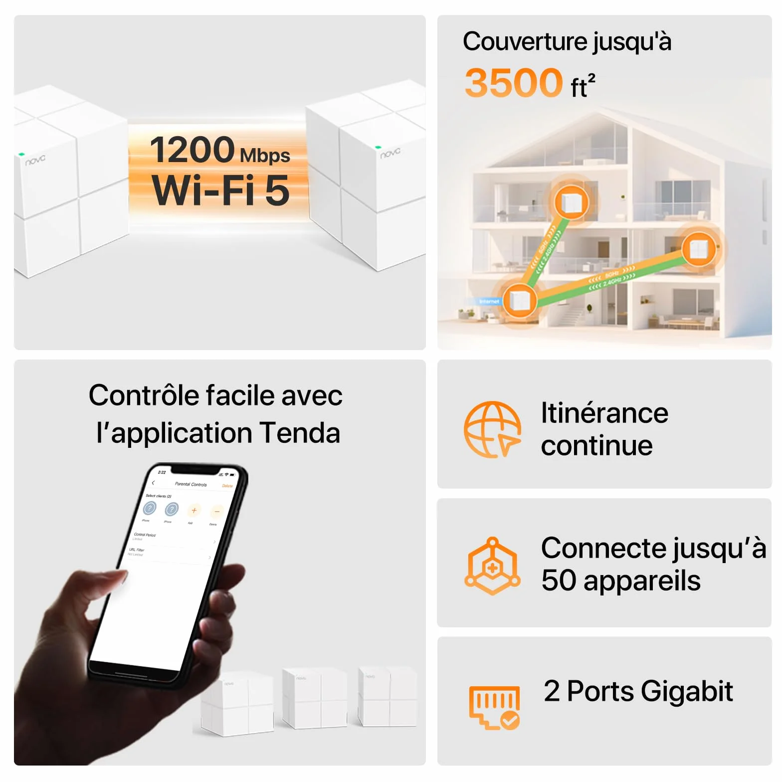 Tenda Nova MW6 WiFi Mesh AC 1200Mbps 300㎡ Coverage (3 Pack) Whole Home System