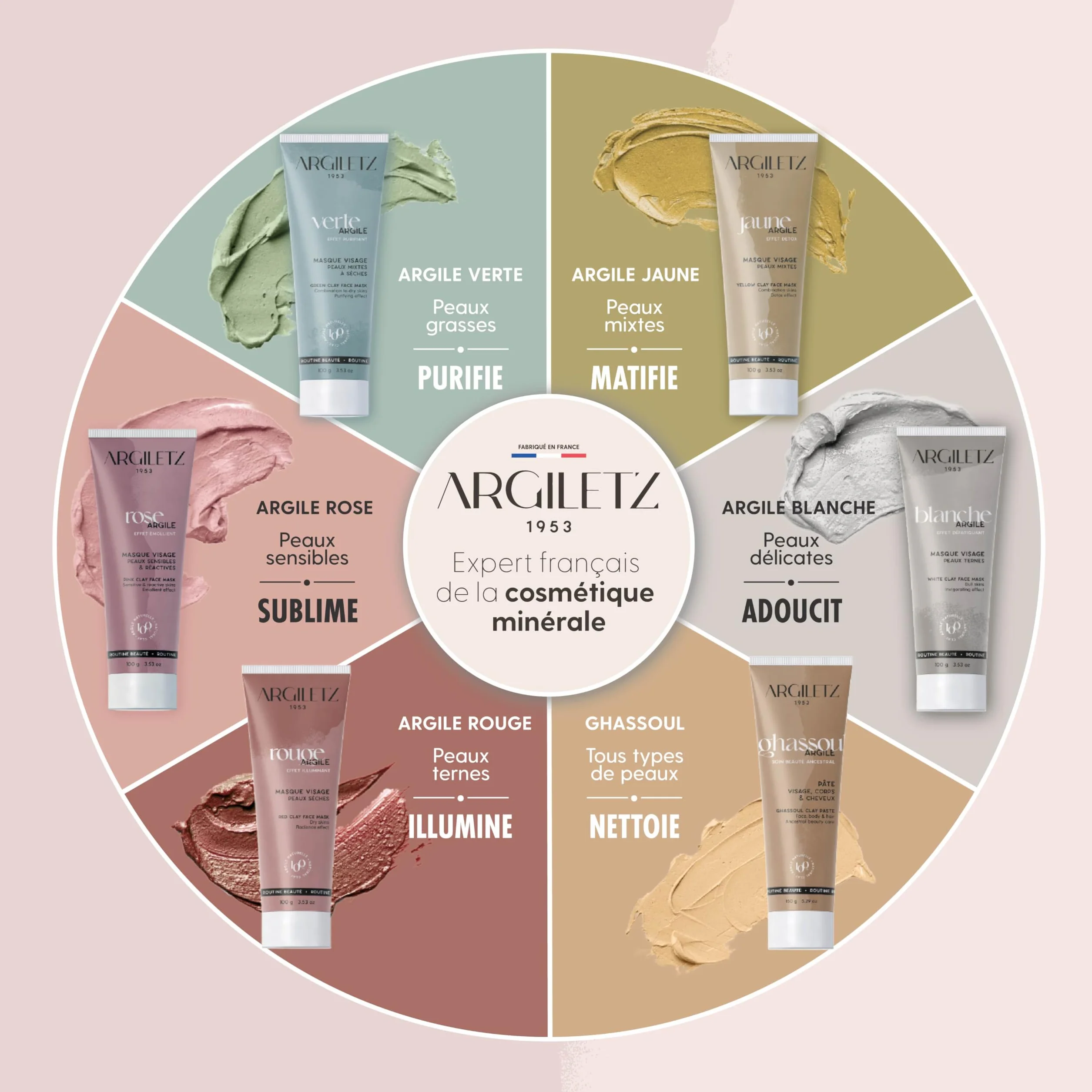 Argiletz Argile Verte Surfine 1kg Poudre Très Fine 60 Microns Masque Visage Soin Peau Douce Argile Naturelle Certifiée Cosmos Natural