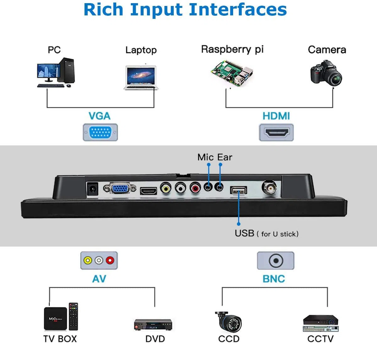 Moniteur CCTV pour petits moniteurs HDMI de 10,1 pouces avec couvercle en métal avec port USB AV VGA BNC de surveillance sûr pour les bureaux à domicile Écran HD 1280 x 800 avec haut-parleur