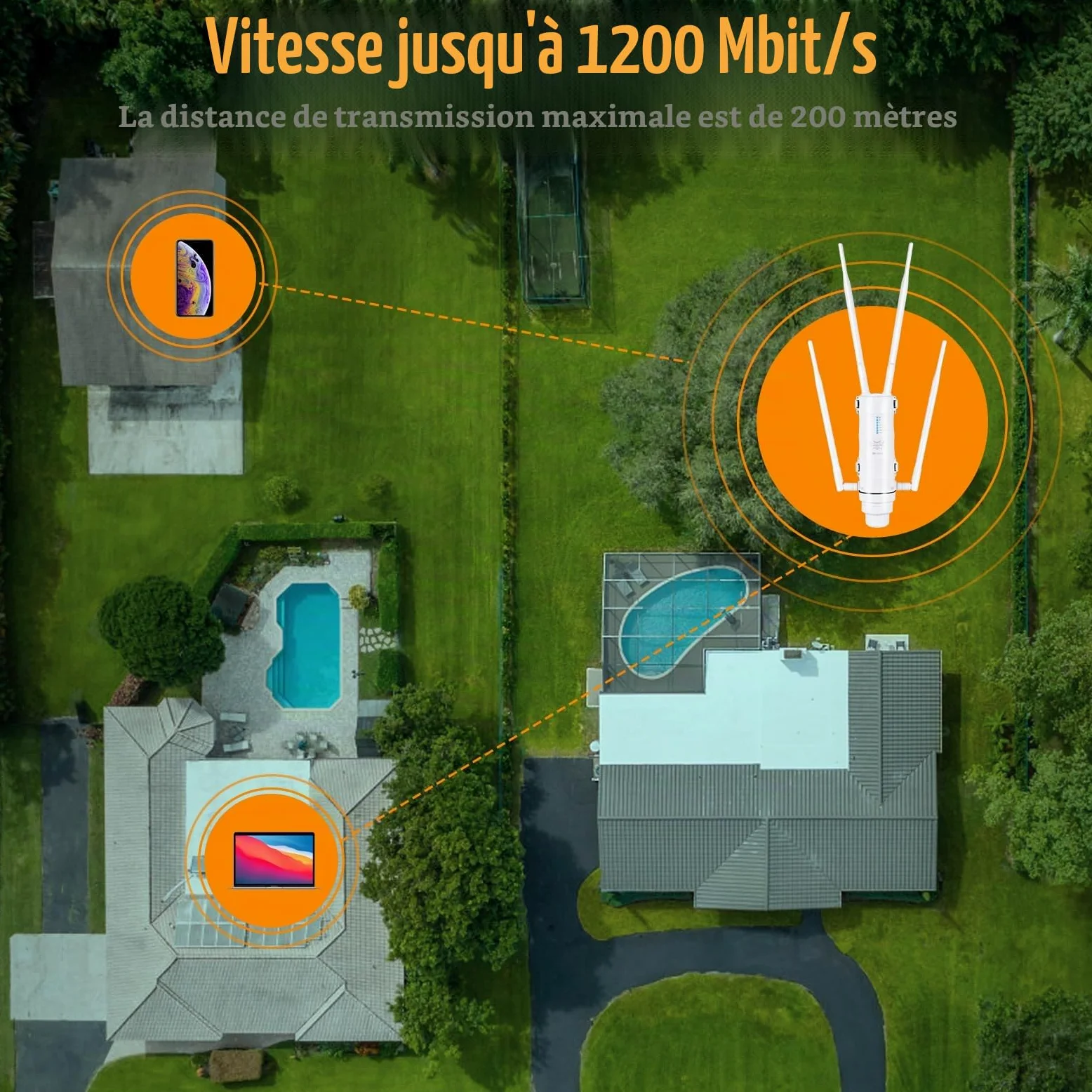 Répéteur WiFi Extérieur AC1200 Antenne WiFi Longue Portée IP65 PoE | Amplificateur WiFi Extérieur puissant Double bande 2.4GHz 5GHz Point d’accès sans fil pour caméra jardin garage terrasse
