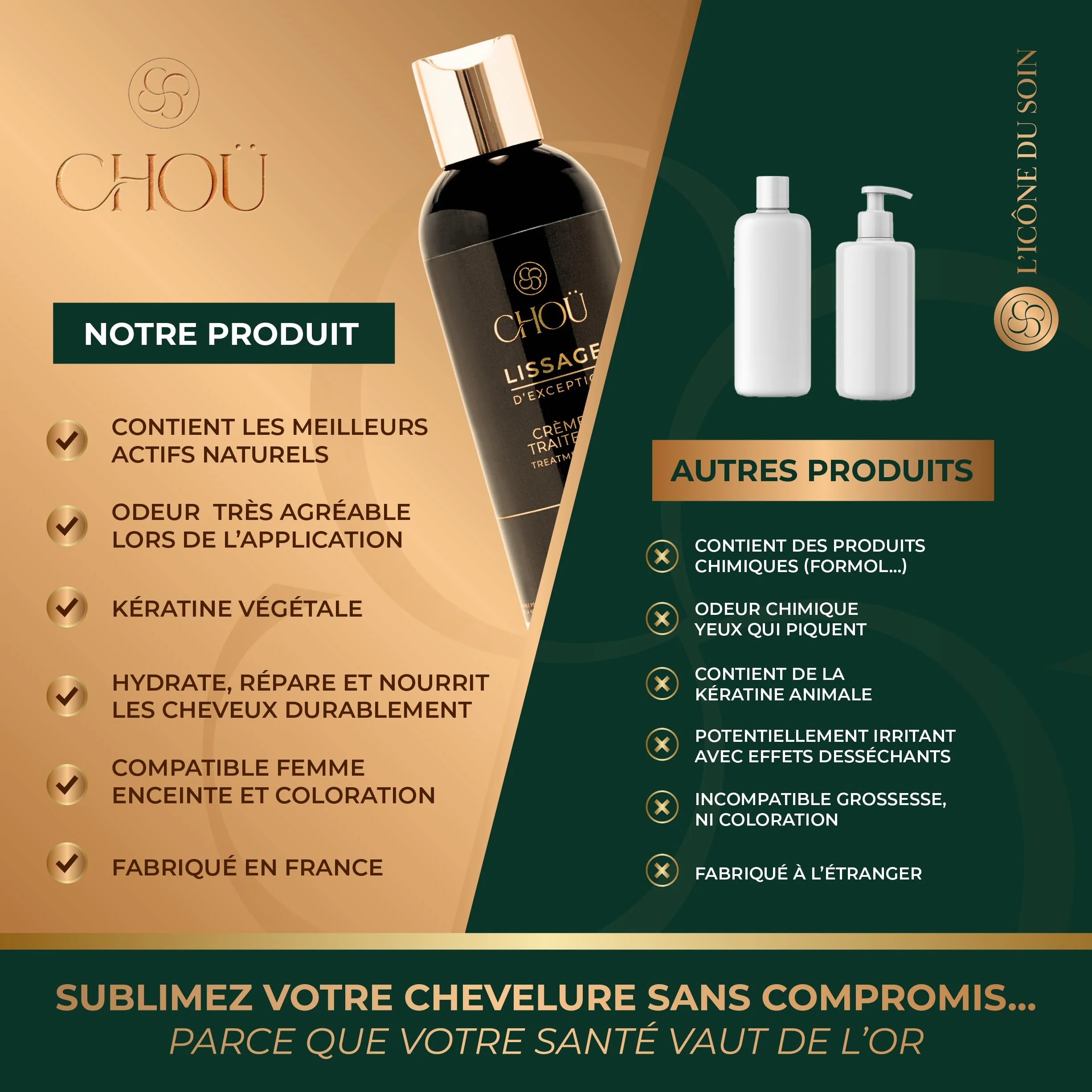 Kit professionnel lissage brésilien keratine premium 250ml sans formol 3-4 applications femmes enceintes enfants Fabriqué France