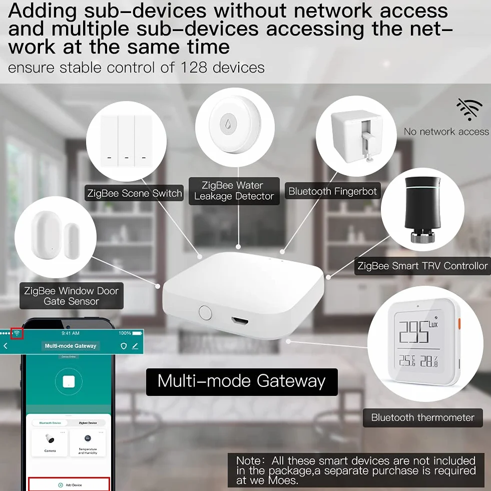 MOES Tuya ZigBee BLE Multi-Mode Gateway WiFi Mesh Hub Smart Home