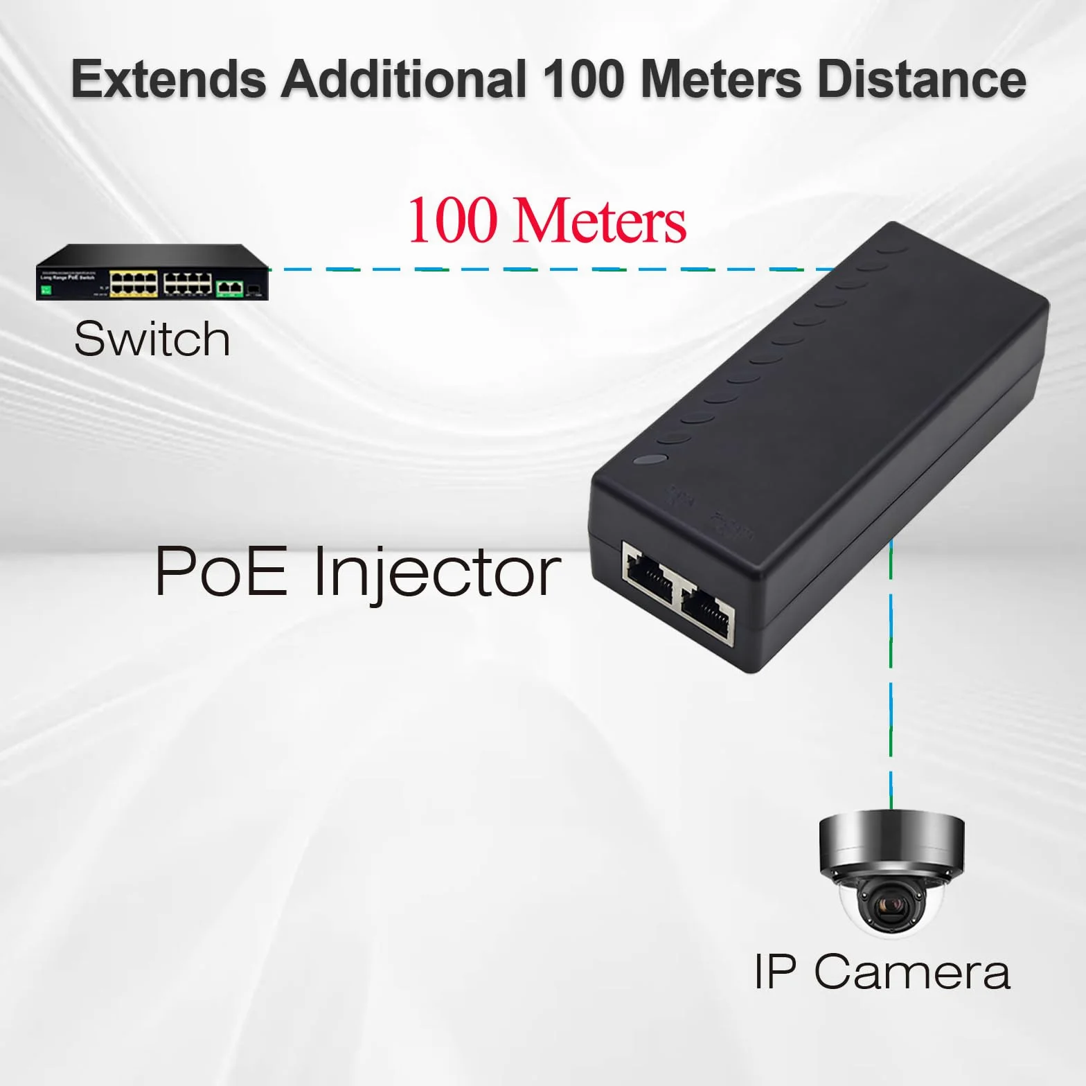 Injecteur Gigabit PoE+, 30 W 48 V, noir | 10/100/1000 Mbps, conformité IEEE 802.3af/at, extension du réseau jusqu'à 100 m, Plug and Play