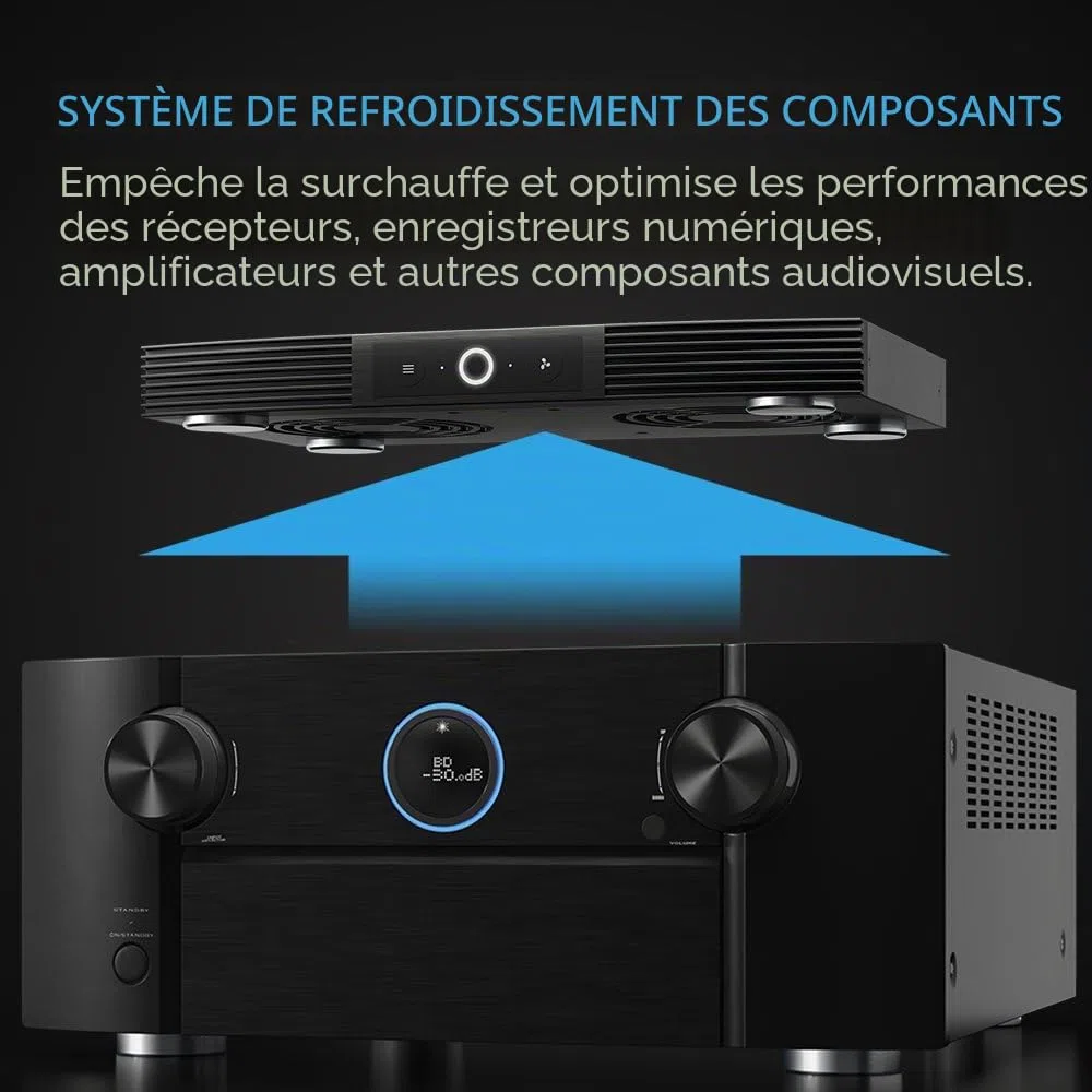 AC Infinity Aircom S7 Système de ventilateur de refroidissement silencieux 30 cm pour récepteur, amplificateur, DVR, composants de cabinet AV