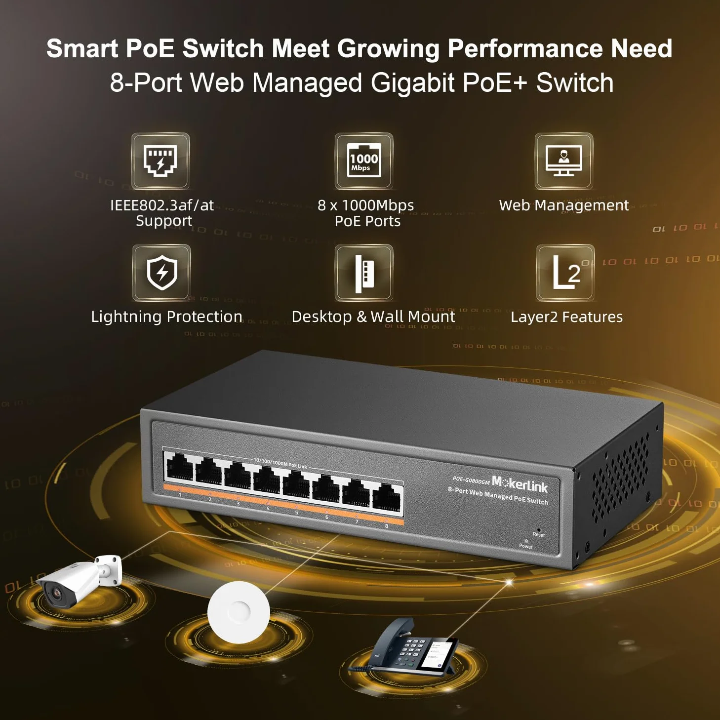 MokerLink 8 Port PoE Gigabit Managed Switch, 8x100/1000Mbps PoE+ Port, IEEE802.3af/at, 120W Power Supply, L2 Smart Web Managed, Fanless Metal Ethernet Switch