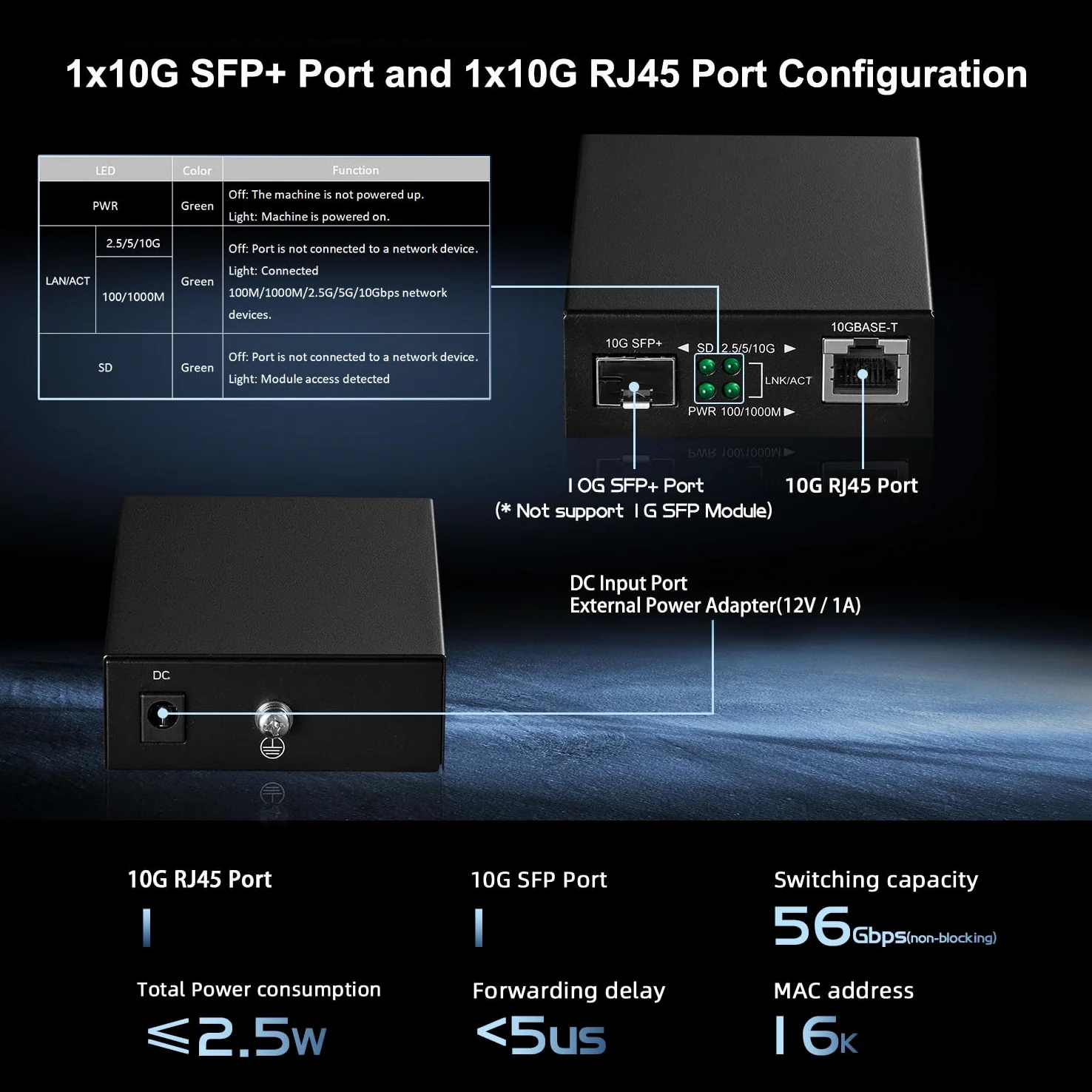 Binardat 10G Fiber Media Coverter, 2 ports 10 Gigabit Ethernet, 1 port RJ45 10G, 1 port SFP 10G, mini boîtier en métal sans ventilateur, plug and play non géré