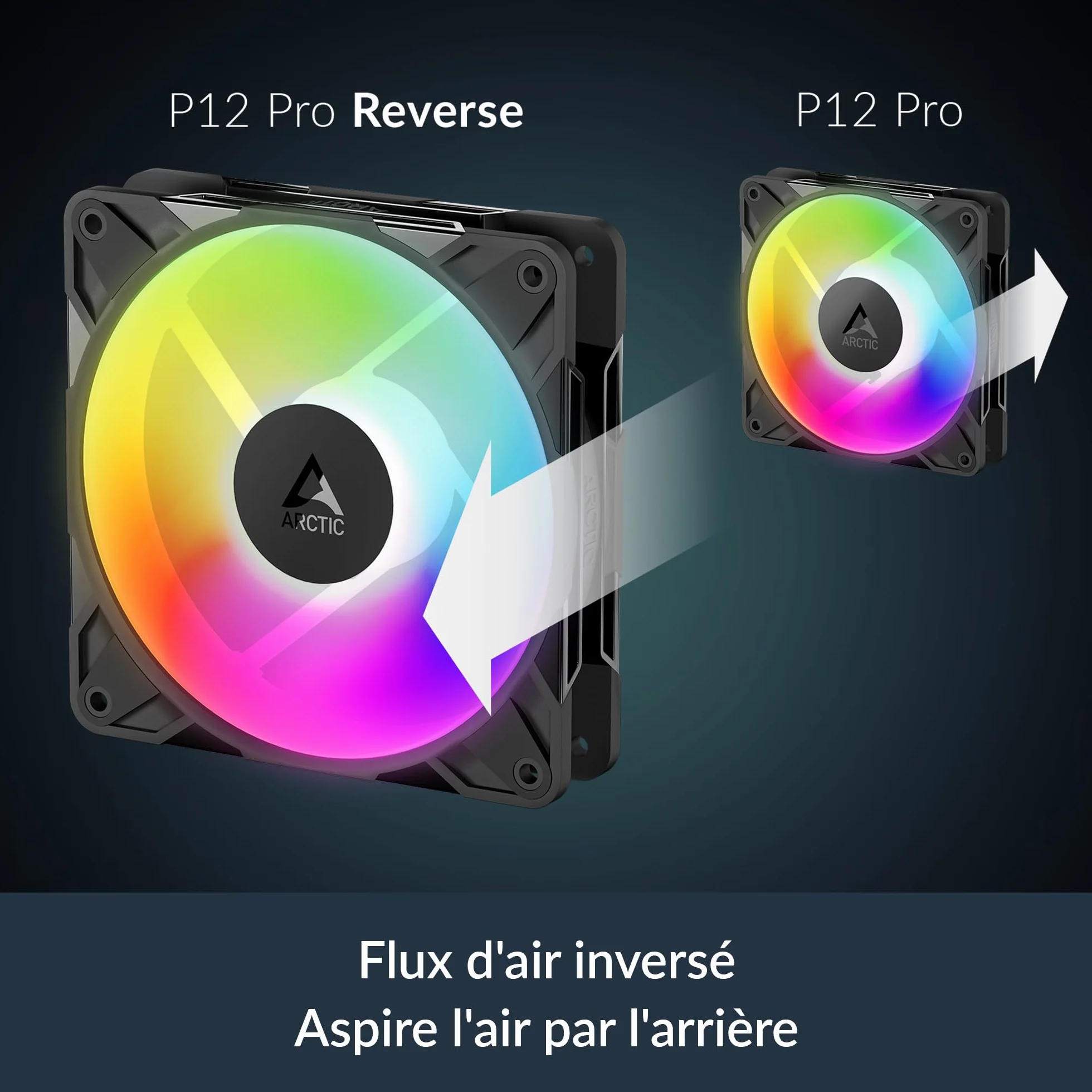 ARCTIC P12 Pro Reverse A-RGB 3 Pack 120 mm Ventilateur PWM 500-3000 rpm 5V D RGB FDB 4-Pin Noir
