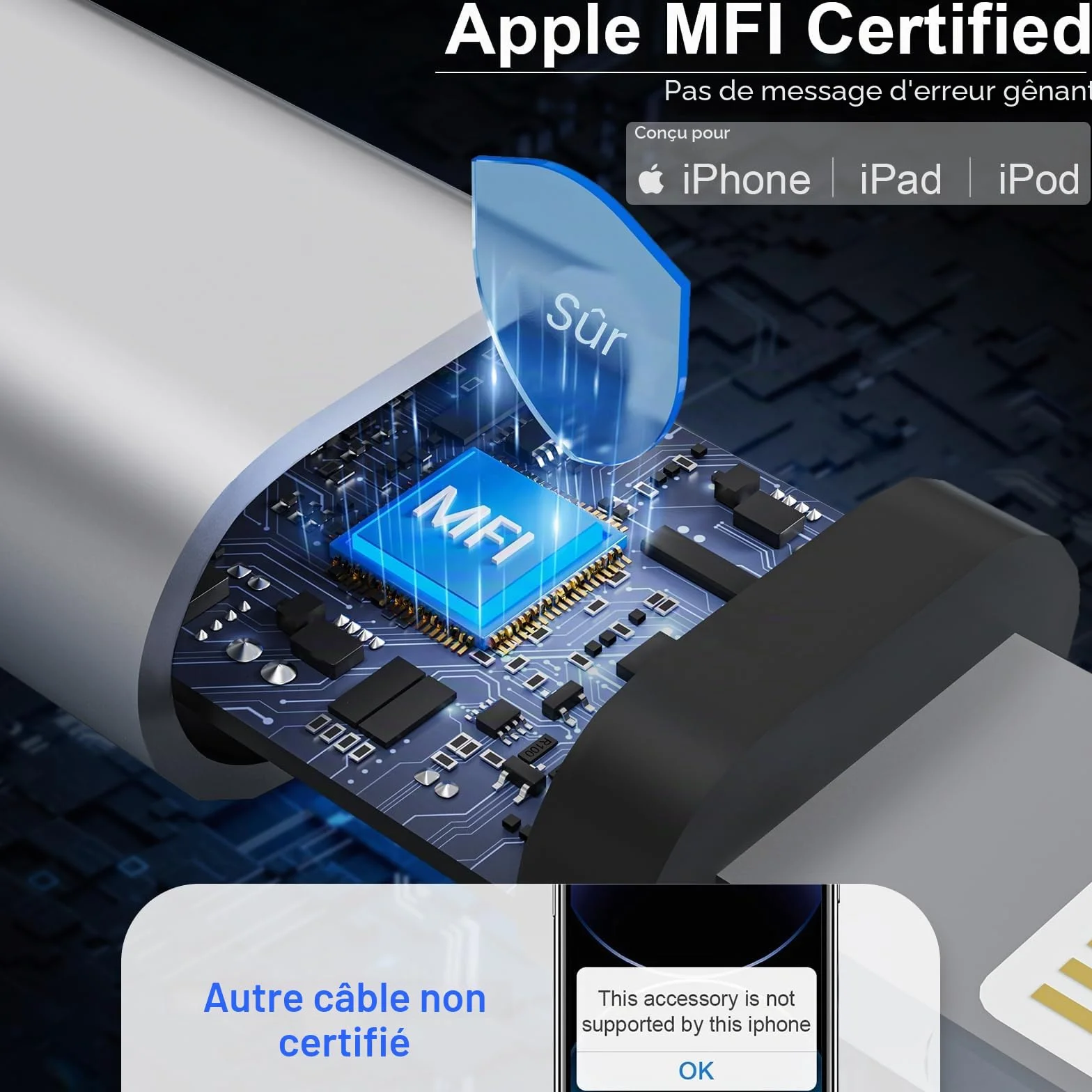 Câble Spirale Voiture 2 en 1 pour Apple CarPlay et Android Auto, Charge Rapide 3A MFi avec USB C et Lightning pour iPhone 16/15/14/13/12/11/Huawei/Galaxy/Google Pixel