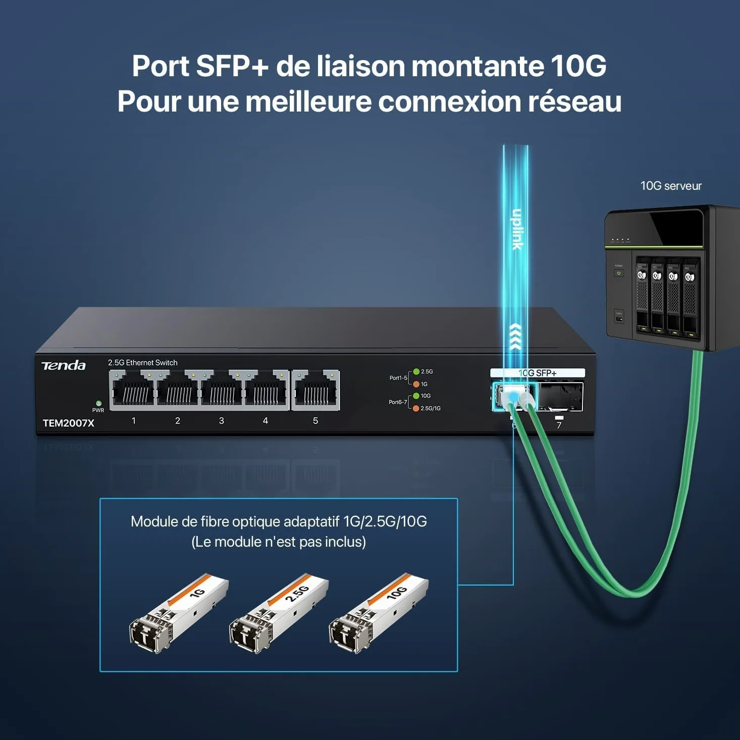 Tenda TEM2007X Switch 2.5G 5 Ports (2 SFP+ 10G, Non Géré) | Switch Ethernet 2.5G 5 ports + 2 SFP+ 10G, VLAN, agrégation statique, plug & play, métal, noir