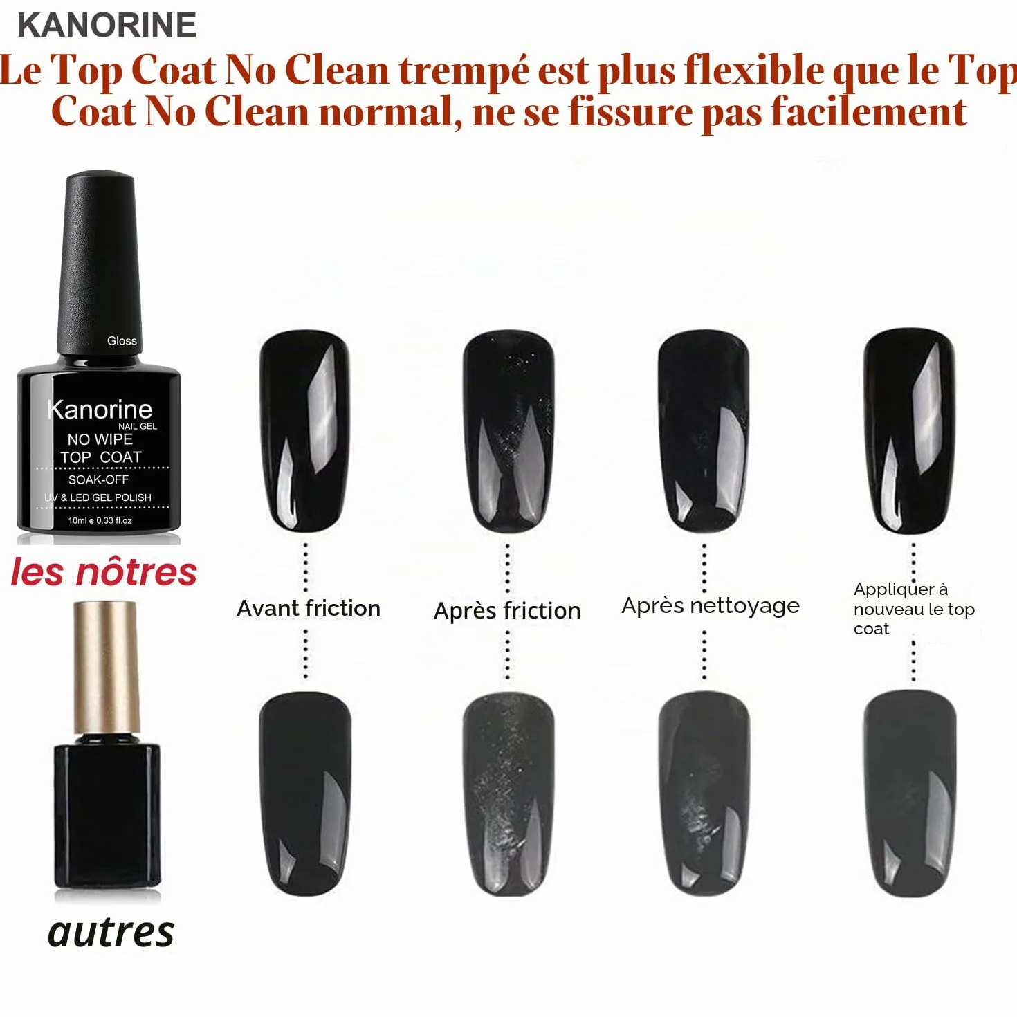 No-Wipe Top Coat Semi Permanent UV/LED Gel Nail Polish 10ml