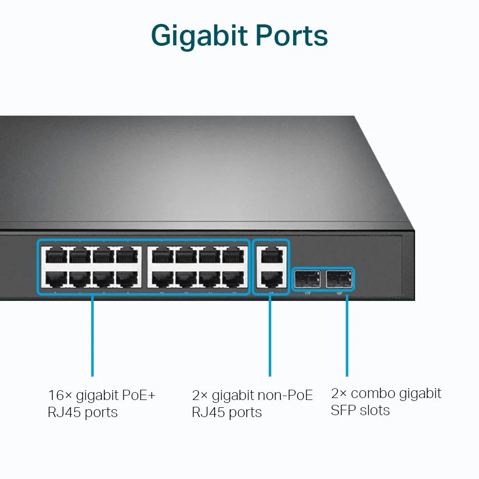 TP-Link TL-SG1218MP Switch PoE 18 Ports Gigabit rackable avec 16 PoE + Noir