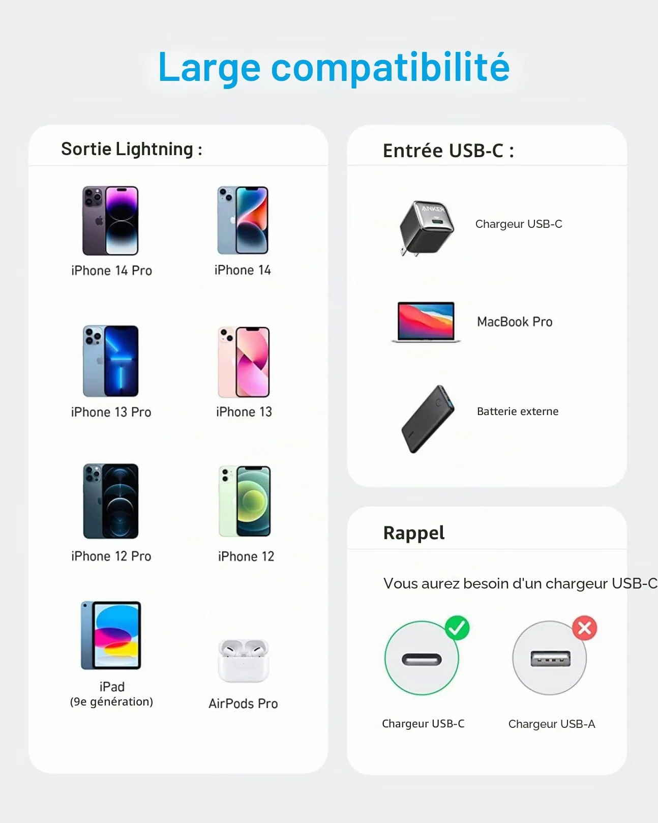 Anker câble USB-C vers Lightning MFi charge rapide iPhone 14 Plus 14 Pro Max 13 12 11 X XS XR