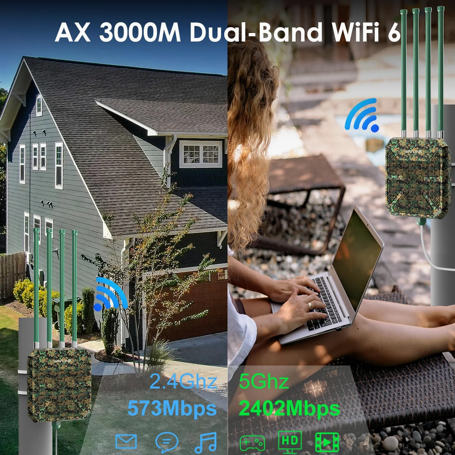 WAVLINK AX3000 Extenseur WiFi 6 extérieur longue portée, point d'accès sans fil extérieur WiFi 6, prend en charge PoE actif, antennes à gain élevé 4 x 8 dBi, IP67, jusqu'à 128 appareils pour la ferme