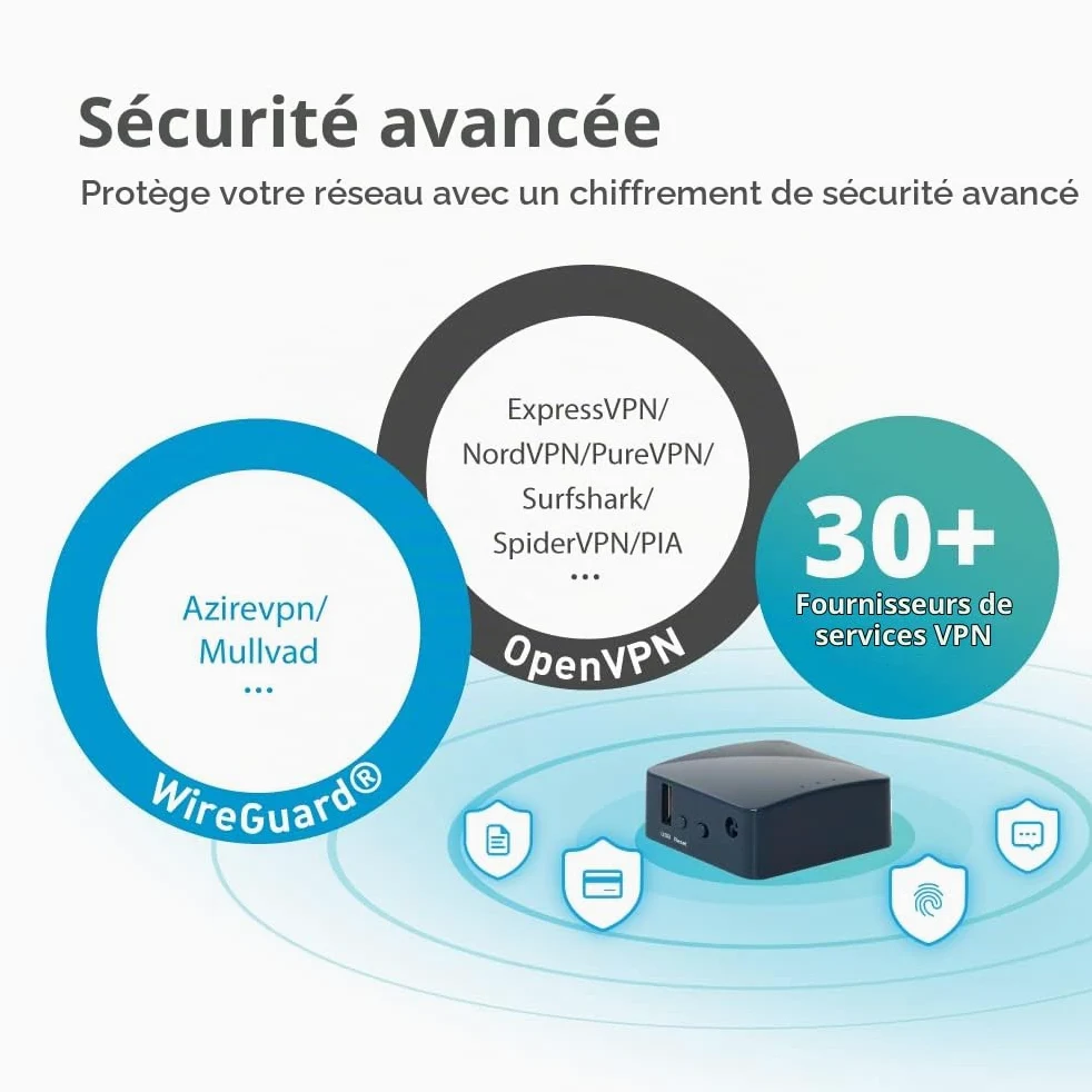 GL.iNet GL-AR300M16 Mini routeur Wi-FI de Voyage, OpenWrt, Ethernet, USB2.0 | OpenWrt pré-installé, client et serveur OpenVPN et WireGuard prêts, 128 Mo de RAM, 16 Mo de Flash NOR, 2 ports Ethernet
