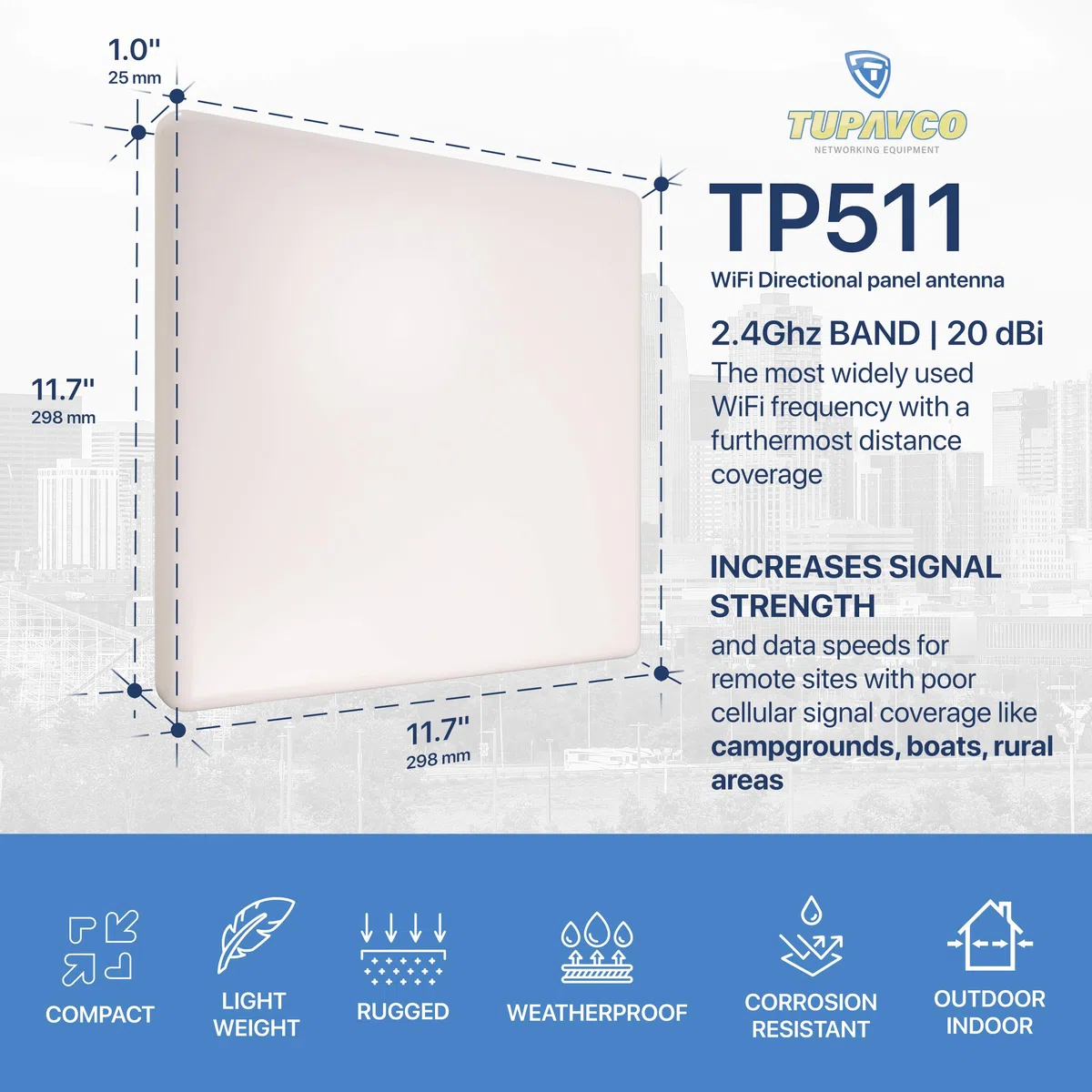 TP511 WiFi Panel Antenna 2.4GHz (20dBi) Outdoor Directional (2400-2483 MHz) Wireless Network Signal (Pole Mast Mount) Weatherproof High-Gain Long Distance Range (N-Female Connector)