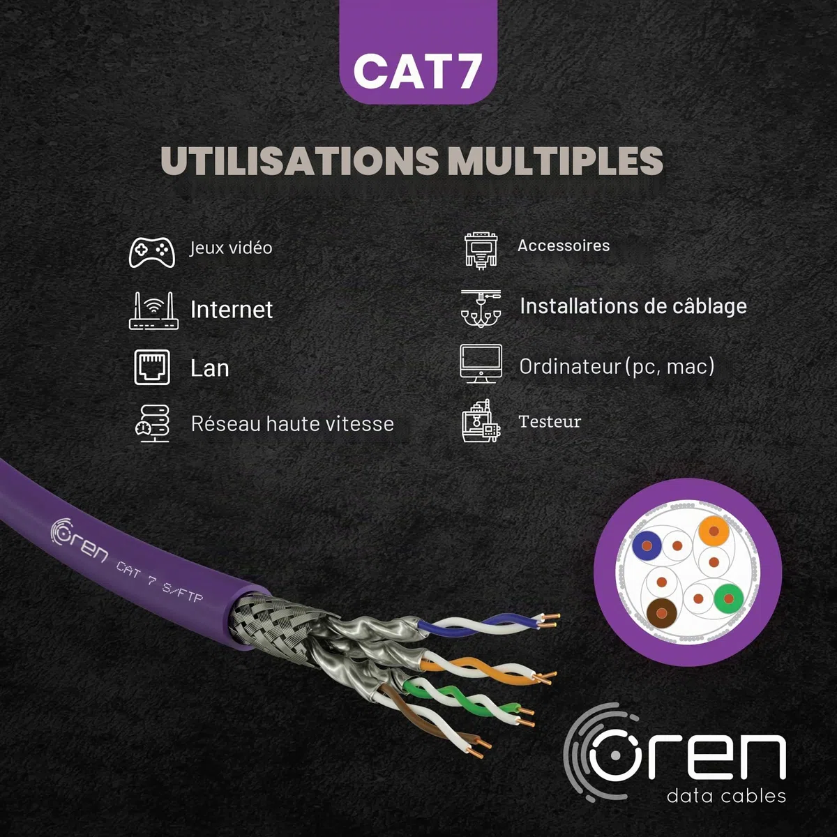 Oren CAT7 100m Câble Ethernet - Câble en cuivre pur 23 AWG - B2ca - Bande passante 900 MHz, Câble réseau LAN Internet S/FTP, sans halogène, non corrosif, ignifuge - 10GbE