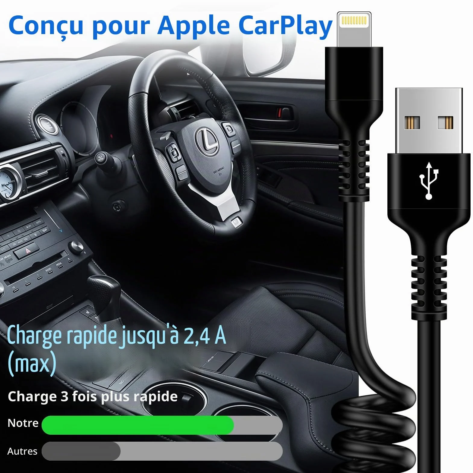 Câble Spiralé USB A vers Lightning MFi pour iPhone Carplay Chargeur Rétractable