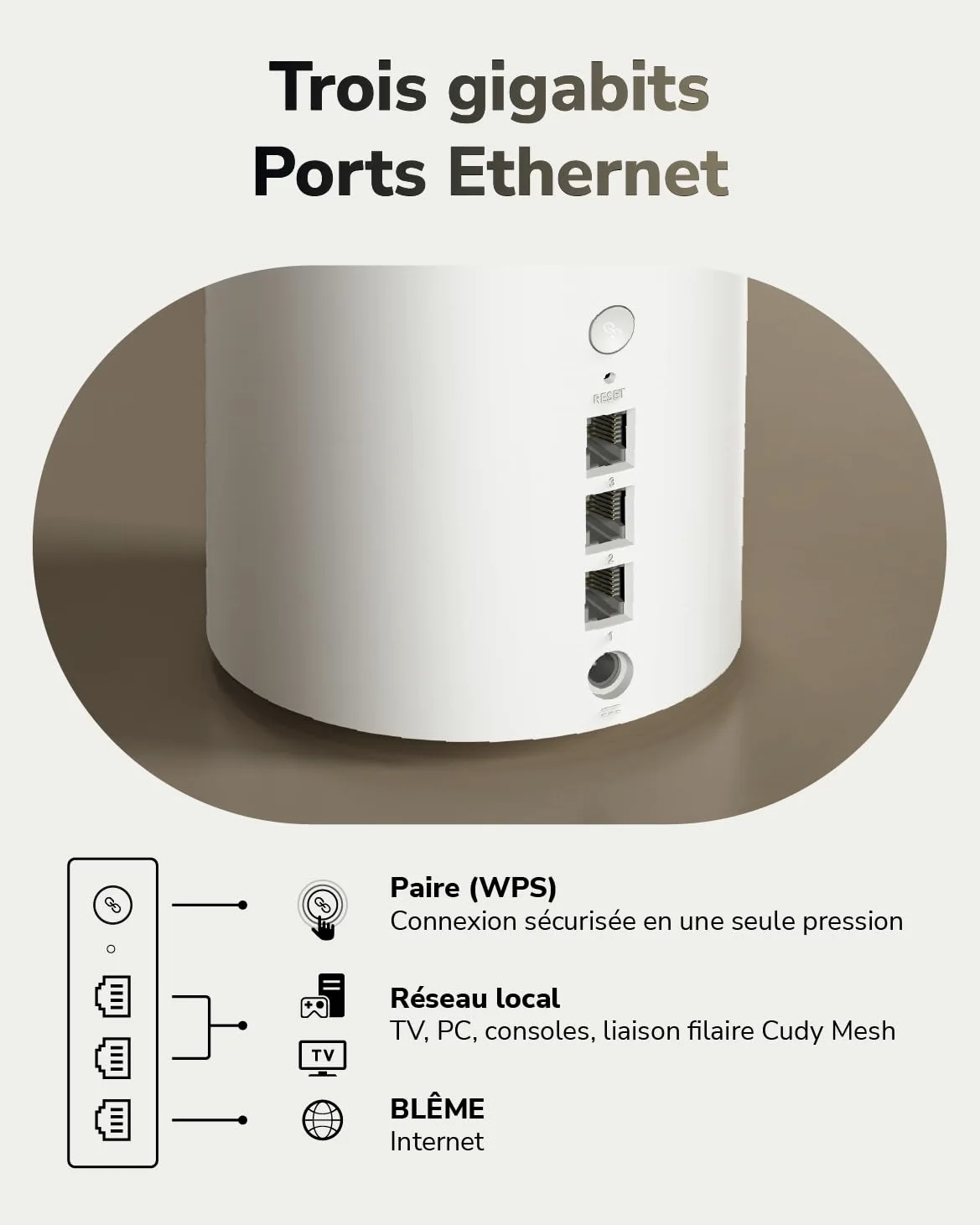 Cudy BE3600 Gigabit Wi-FI 7 Système Mesh, 270 m², M3600 3-Pack | Wi-Fi 7 double bande 2882 + 688 Mbps, 3 ports GbE, réseau maillé sans interruption, VPN WireGuard/OpenVPN/IPsec, MLO