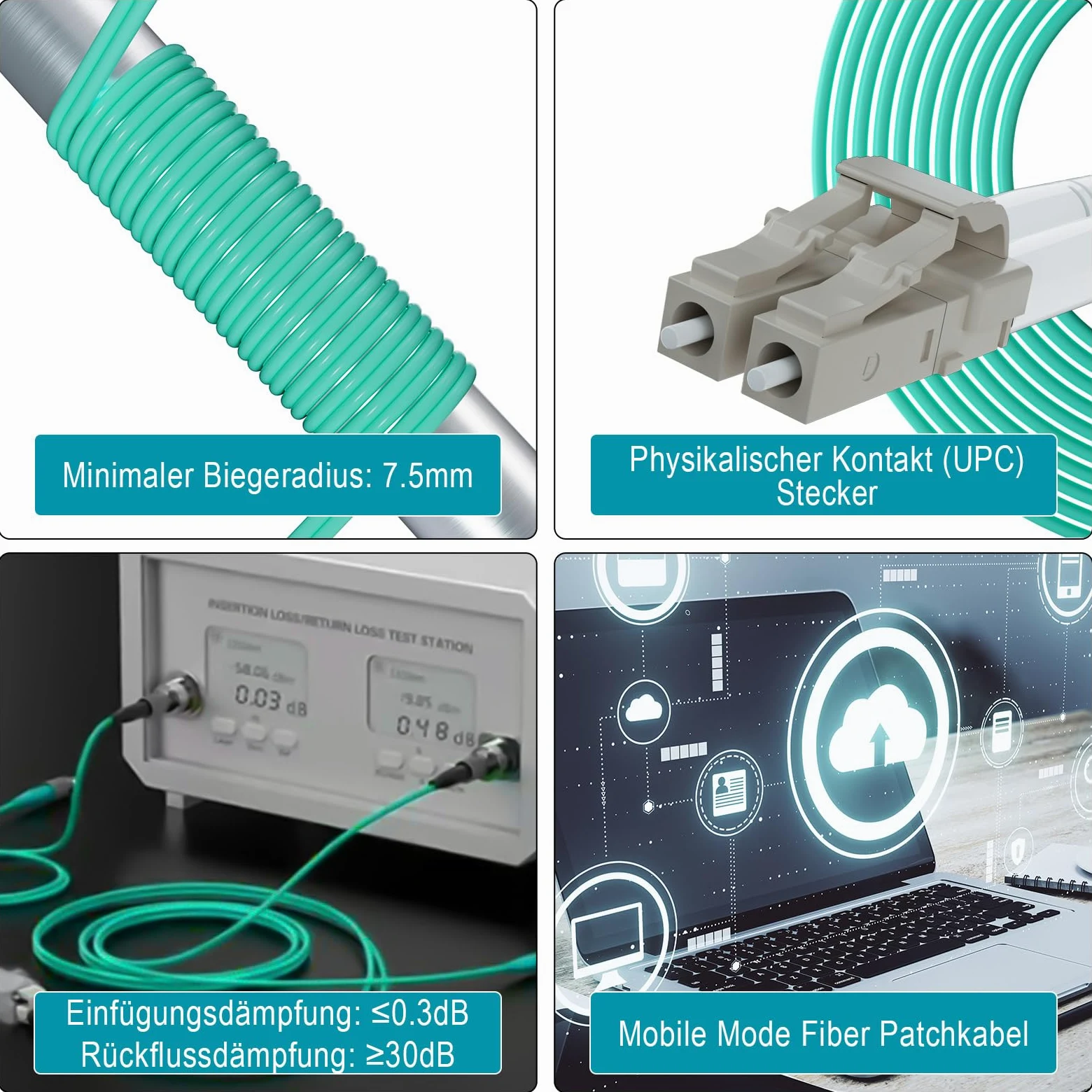 OM3 LC vers LC 1 m 10/40 Go Câble patch fibre optique multimode duplex 50/125 µm Options de longueur 0,2 m-50 m OD 2 mm LSZH Aqua-4 pièces