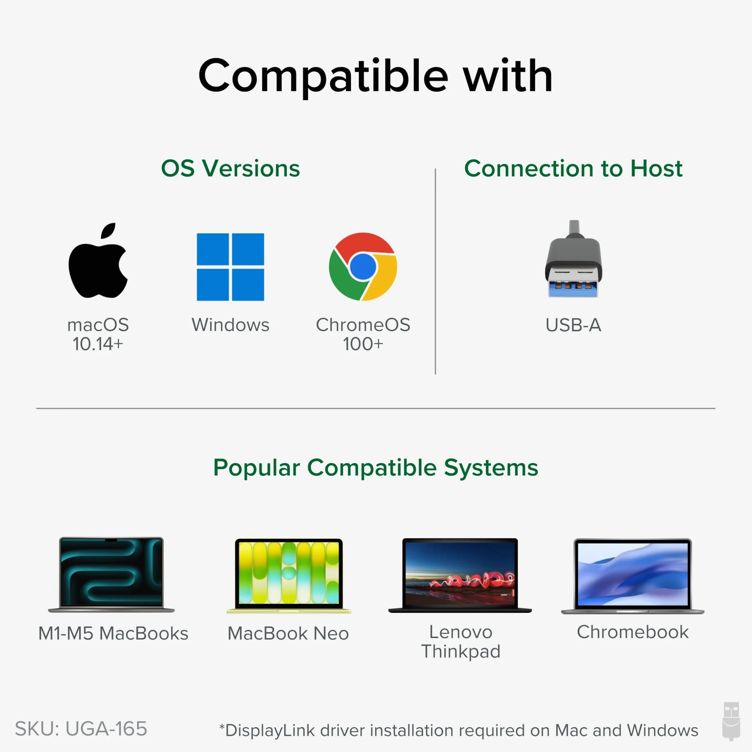 Plugable Adaptateur Graphique USB 2.0 vers VGA DVI HDMI Plusieurs Écrans 1920x1080 Windows 10 8.1 7 XP